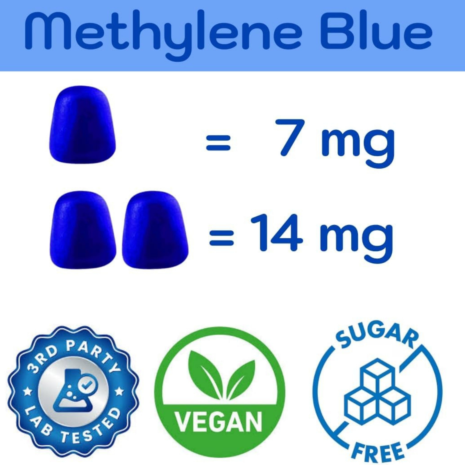 MB for Humans USP Pharma Grade 7mg and 14mg Dose, 60 Gummies New Usa Stock, NEW!