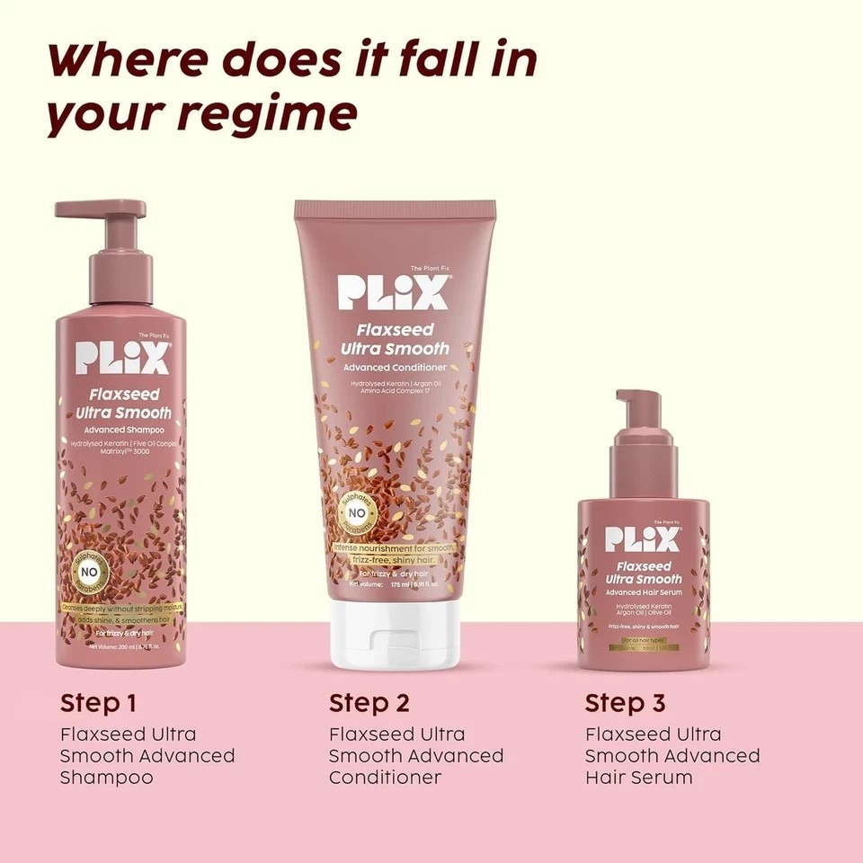 PLIX- THE PLANT FIX Flaxseed Ultra Smooth Combo Shampoo For Men & Women