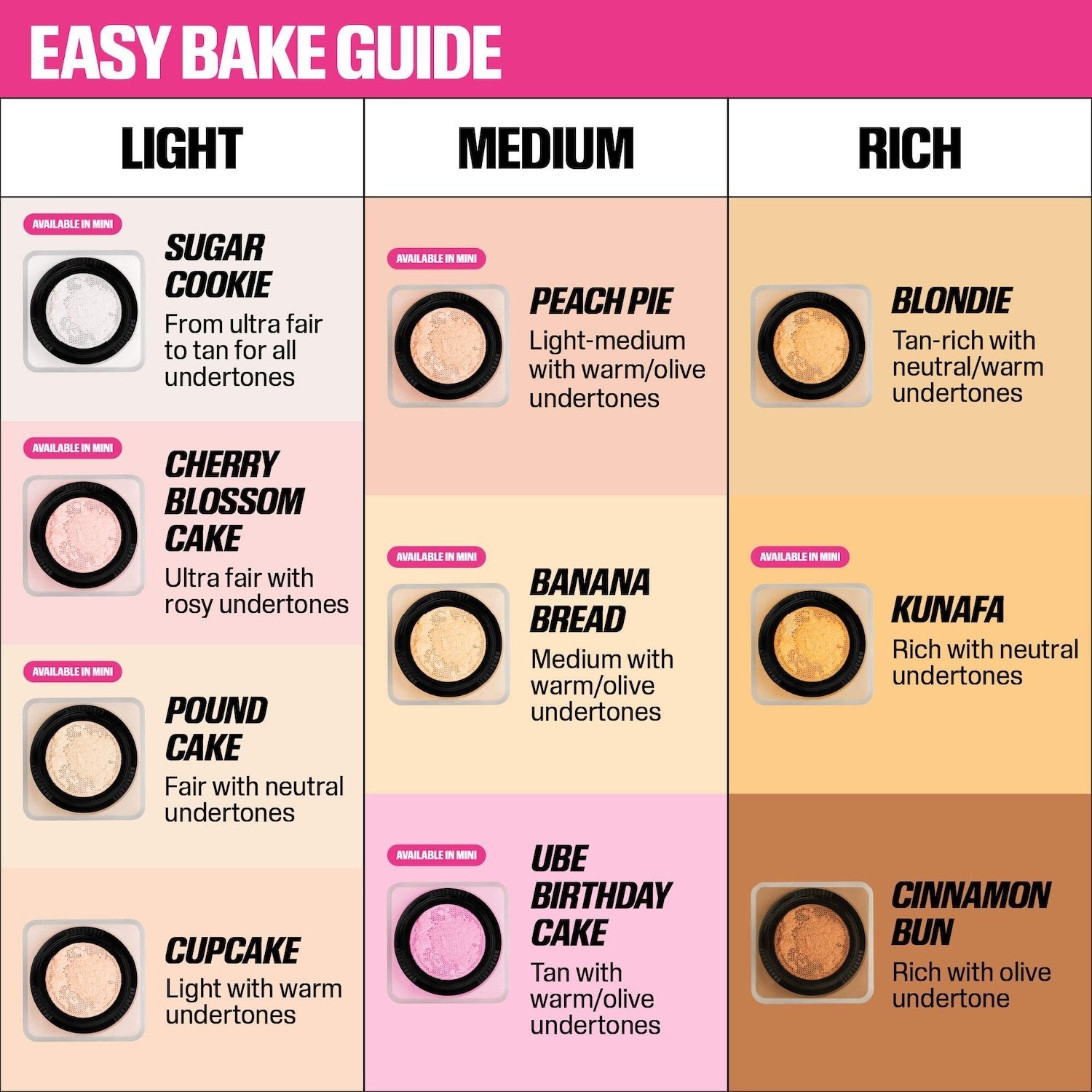Authentic HUDA BEAUTY Mini Easy Bake Loose Baking Setting Powder,7 SHADES,6 g