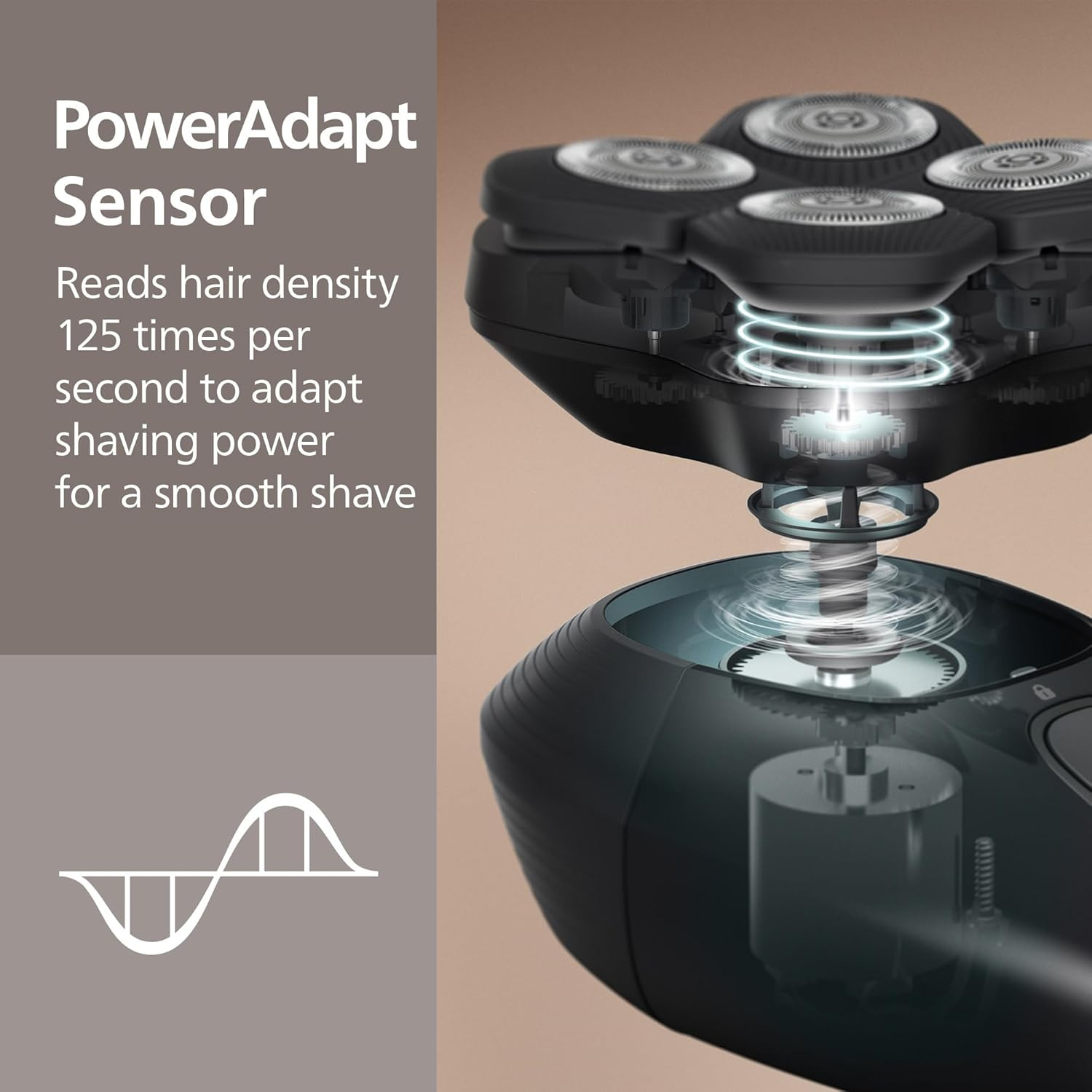 Philips Head Shaver Pro 5000 Series – Electric Shaver for Men and Women, 360° F