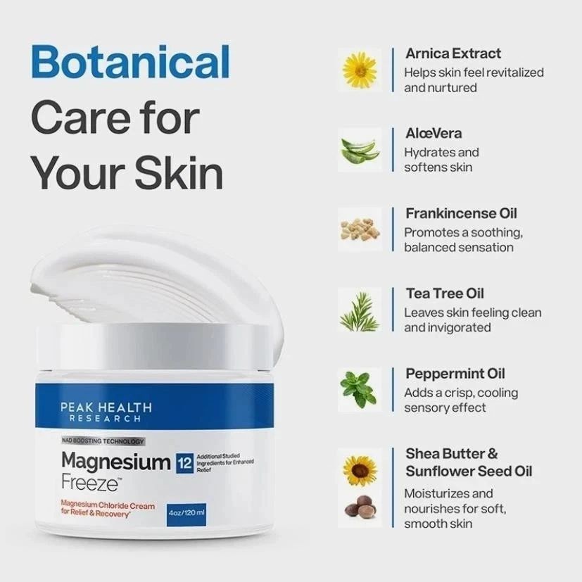 Magnesium Freeze -Topical Magnesium Cream with Niacinamide For Joints Low Back