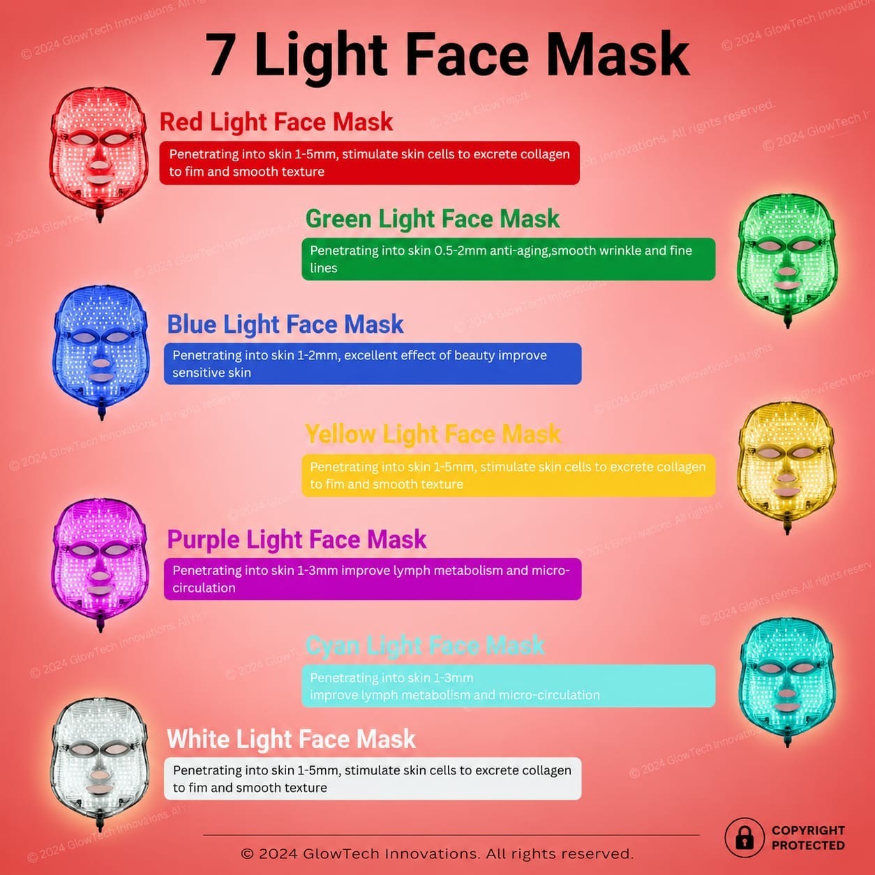 LED Face Mask 7 Color Light Therapy Red Blue Facial Skin Care Beauty Spa At Home