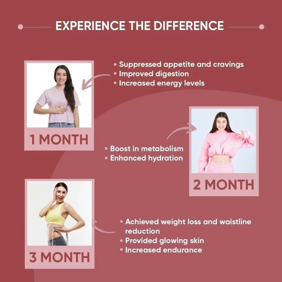 Dr. Vaidya’s Apple Cider Vinegar Effervescent Tablet with 150 Tablets Pack of 10