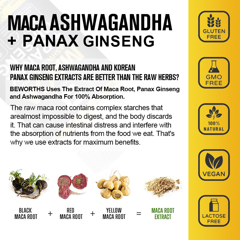 Organic Maca Root + Panax Ginseng 11400mg, Peruvian Maca Extract for Men & Women