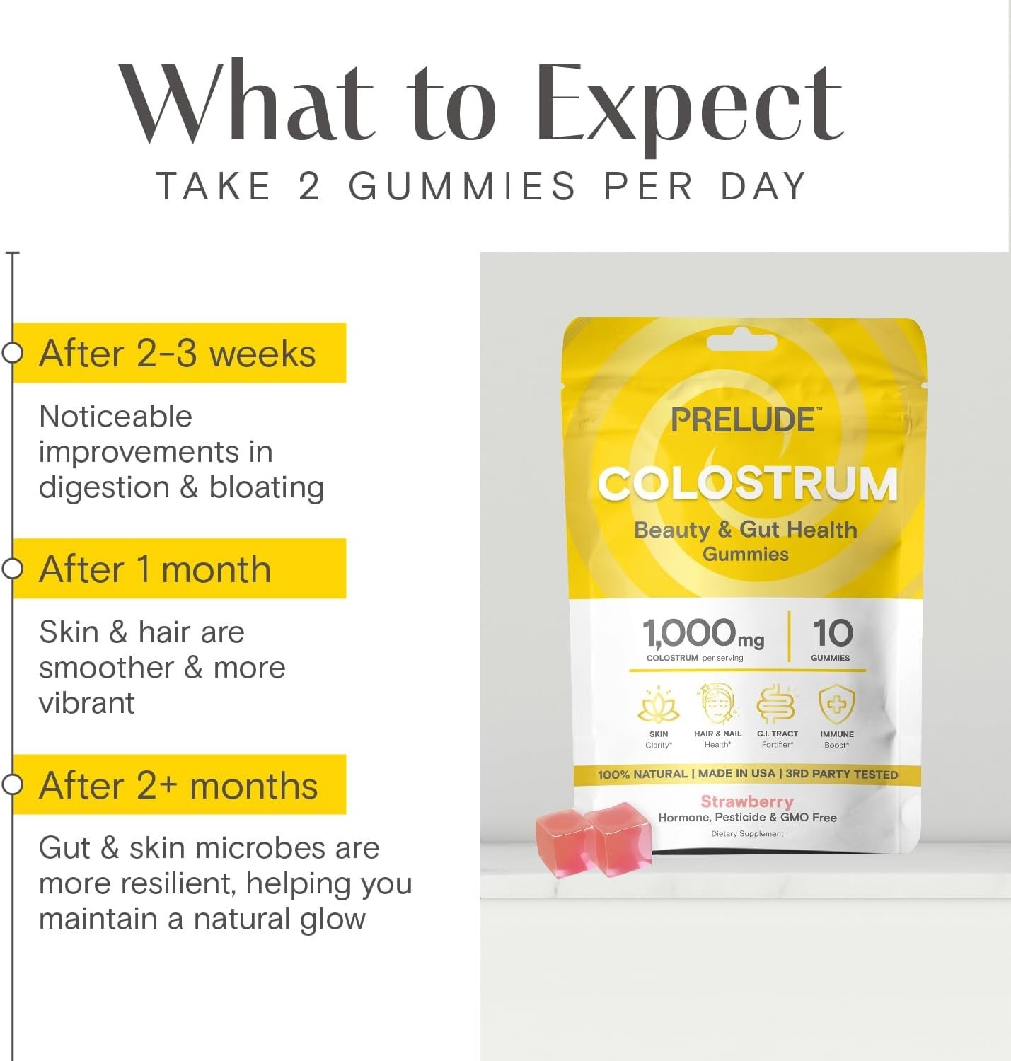 2 PACKS- Prelude Colostrum 10 Gummies 2 per serving 1000mg Bovine Supplement