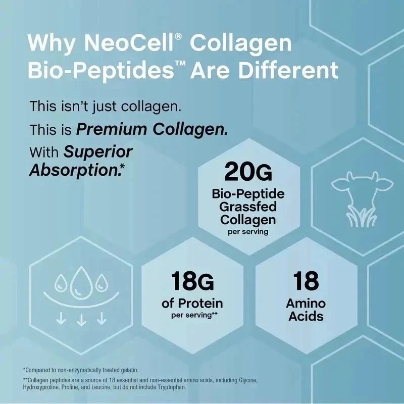 NEW NeoCell Bioactive Collagen Powder for Skin Elasticity & Joint Health, 20oz/