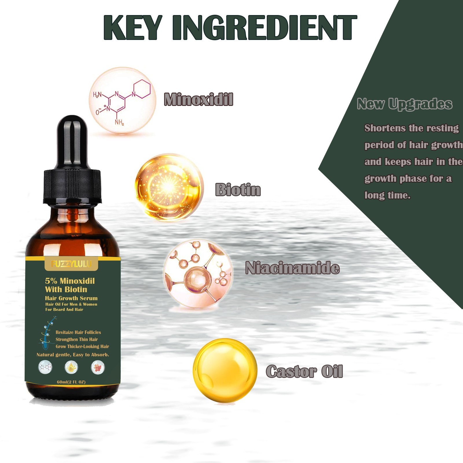 120ml 5% Minoxidil Biotin Hair Growth Serum for Healthier and Thicker Hair