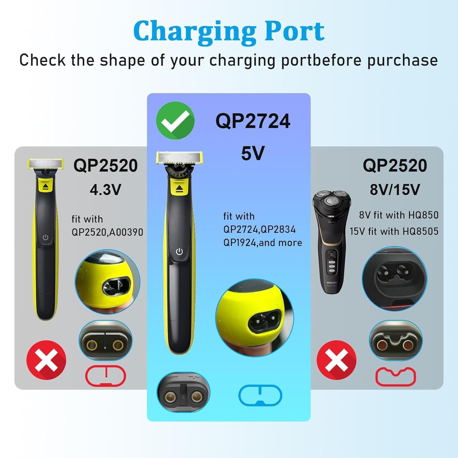 5V USB Charger Cord Compatible with Philips Norelco One Blade 360 Shaver QP2724V