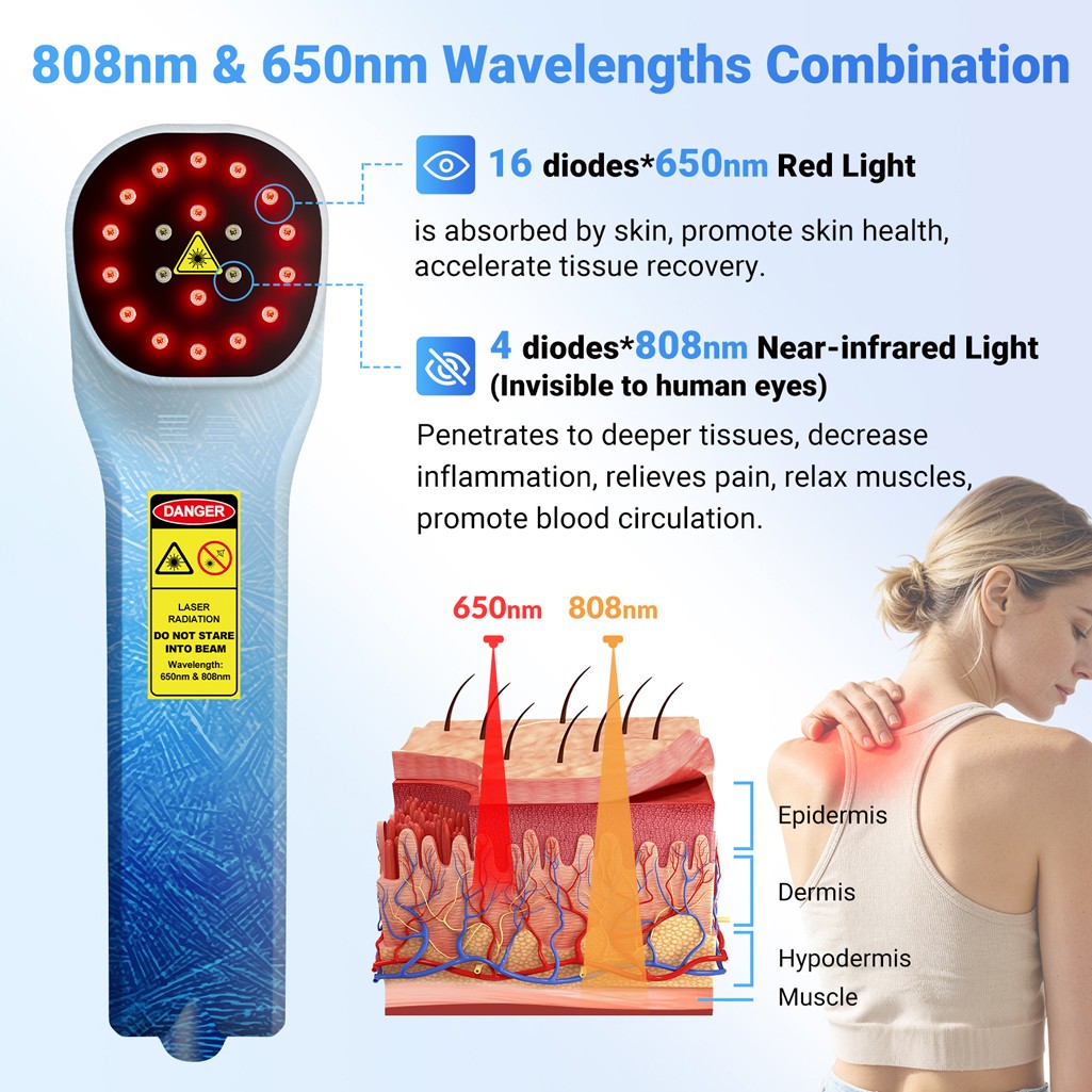 Handheld 650nm 808nm Cold Laser Light Therapy Device for Joints & Muscles Pain