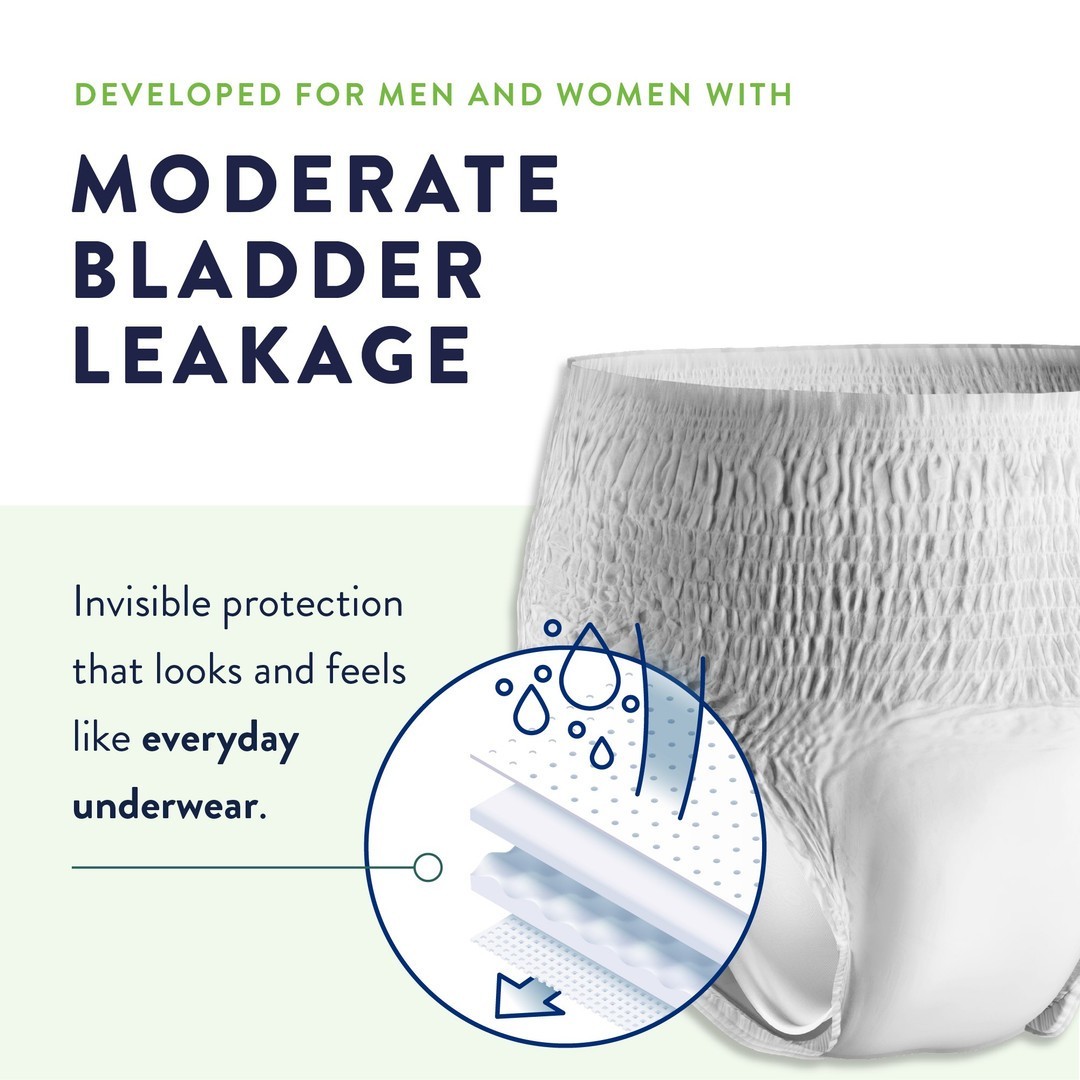 Prevail Per-Fit Adult Unisex Daily Underwear/Diapers – Medium – 4 Bags of 20