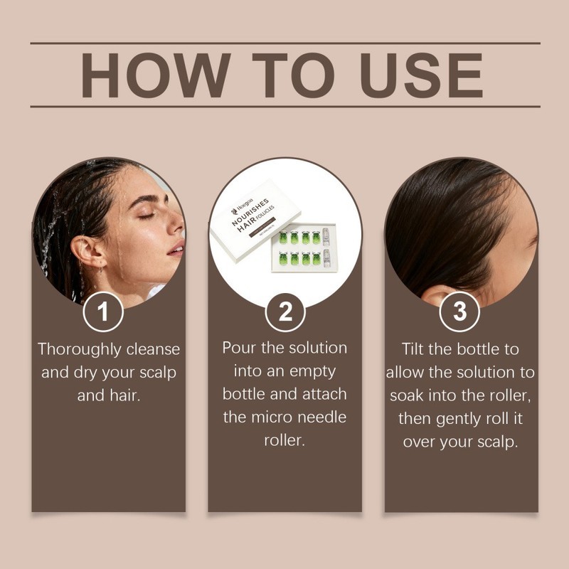 Hair Regrowth Combination System, Advanced Hair Growth Treatment US FAST Ship
