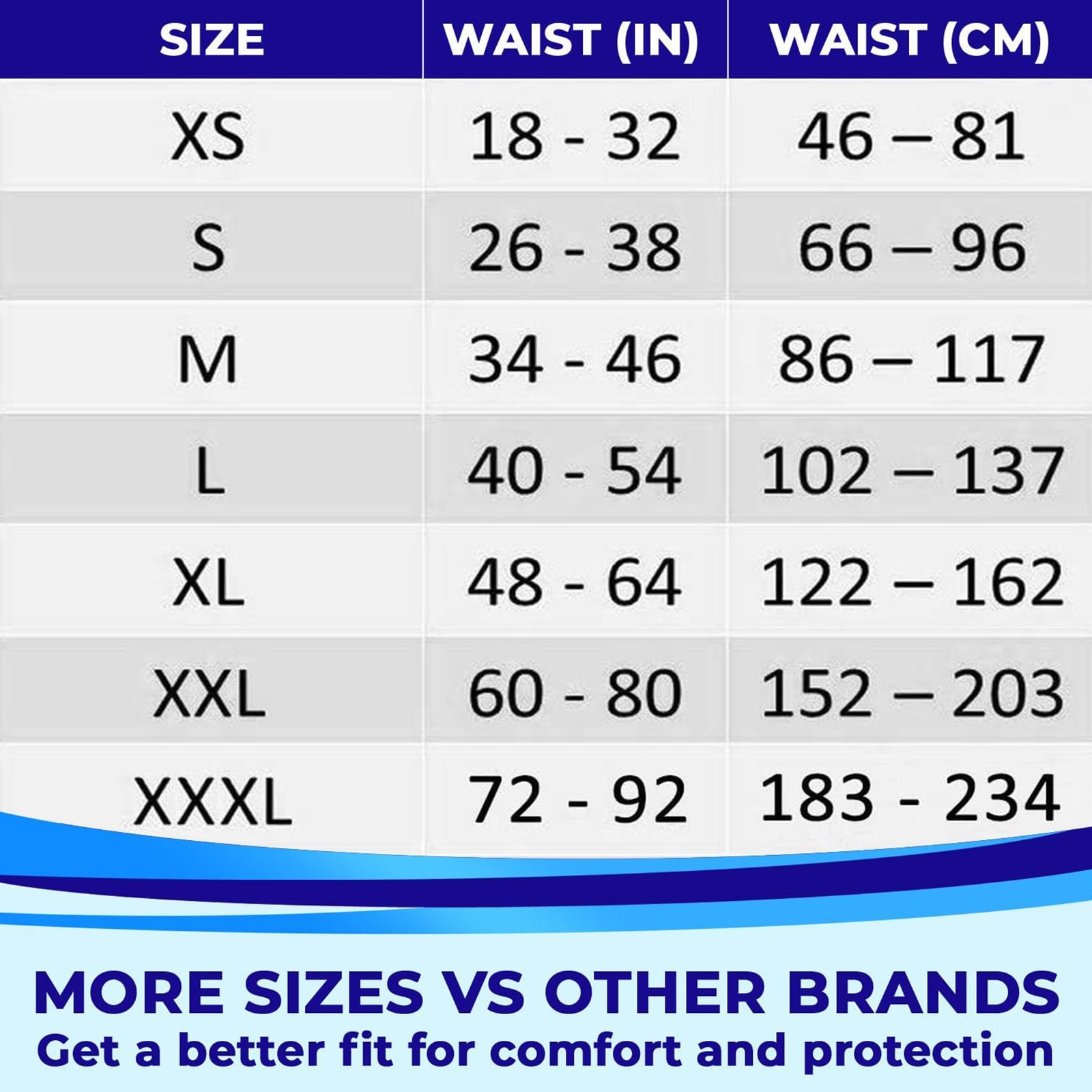 LivDry Adult Unisex Incontinence Underwear Extra Soft Absorbent, Small, 20 Count