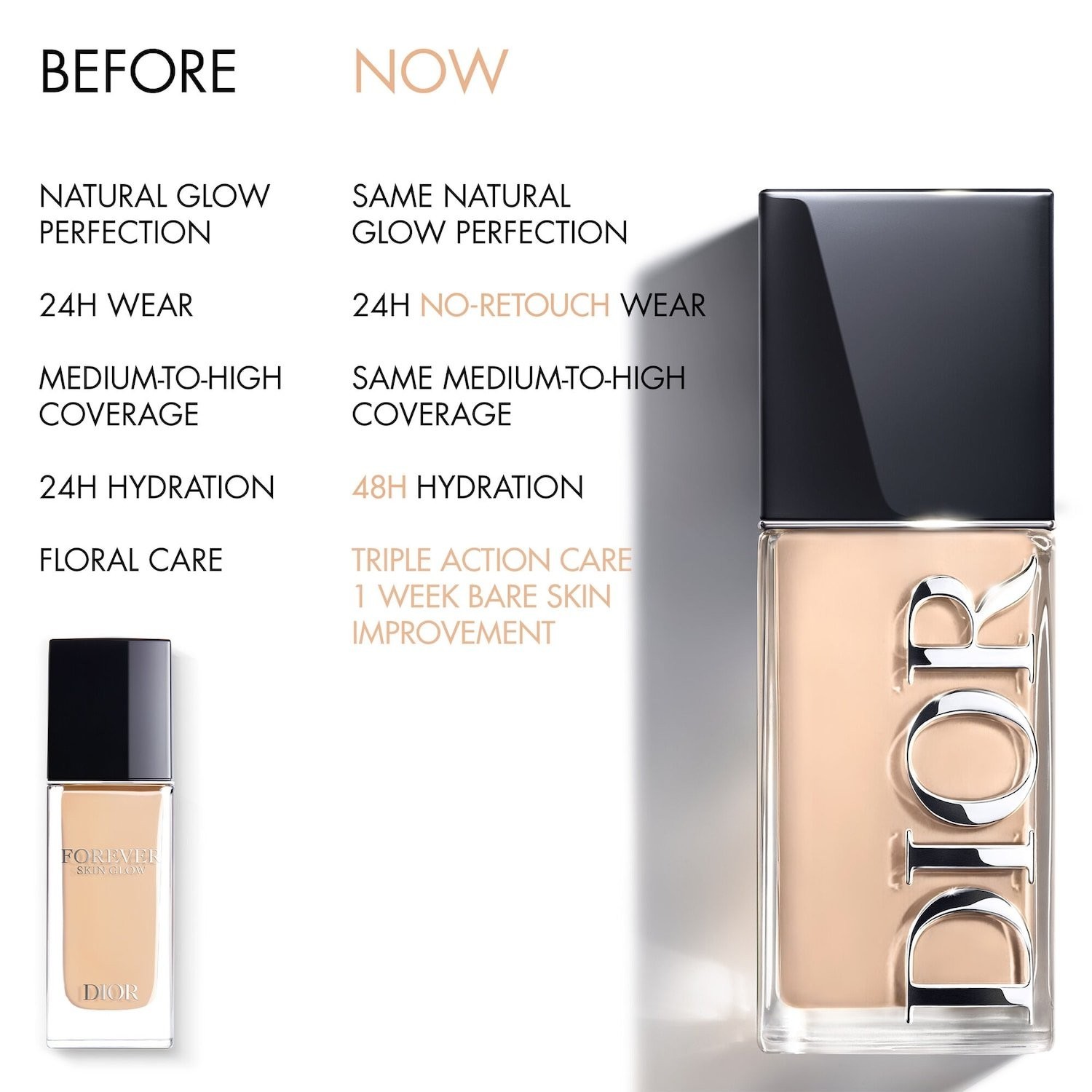 Authentic DIOR Forever Skin Glow Liquid Foundation 24HR Wear,42 colors,1 oz