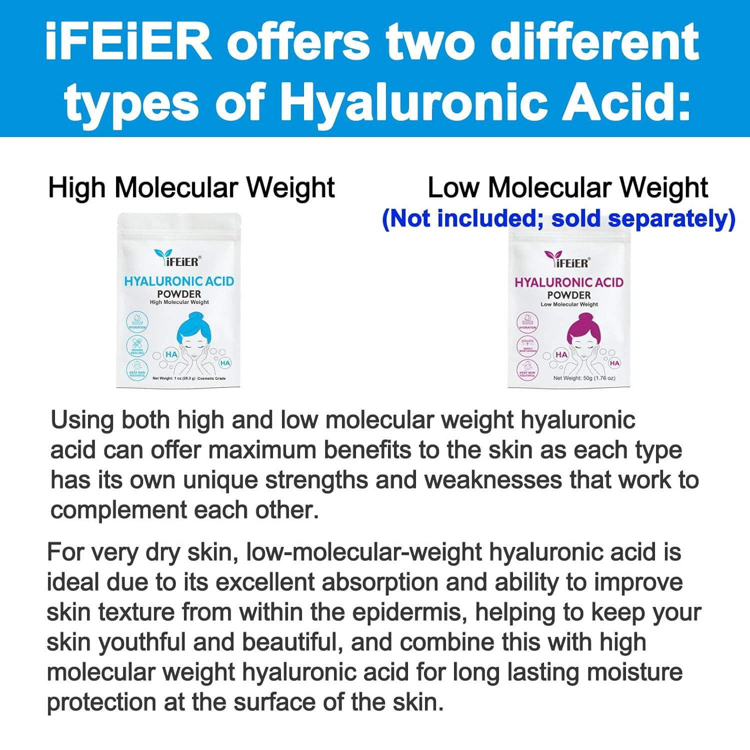 Hyaluronic Acid Powder | High Molecular Weight Hyaluronic Acid Serum Powder | 1o