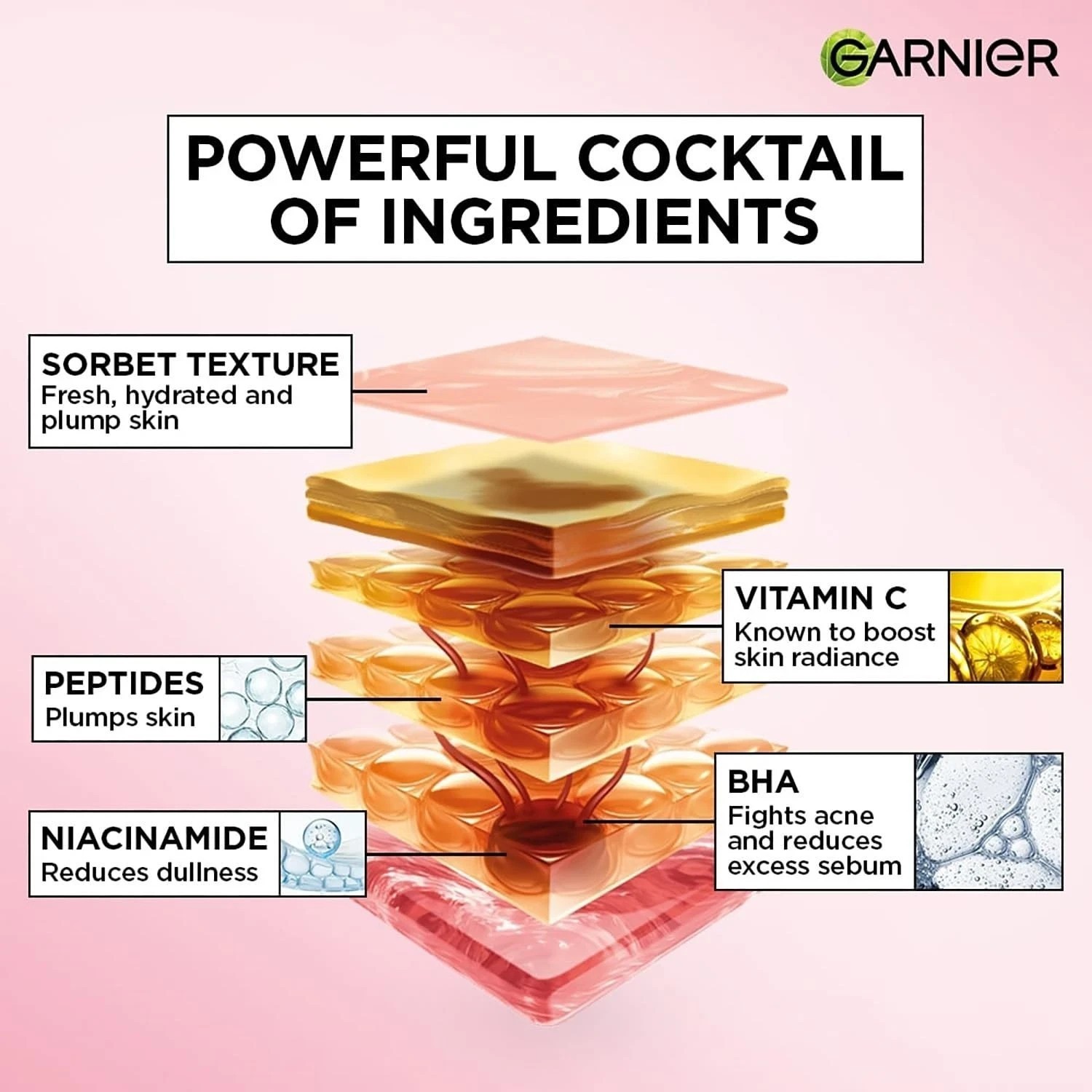 Garnier Fresh & Plump Niacinamide Sorbet Moisturizer Cream 45 gm