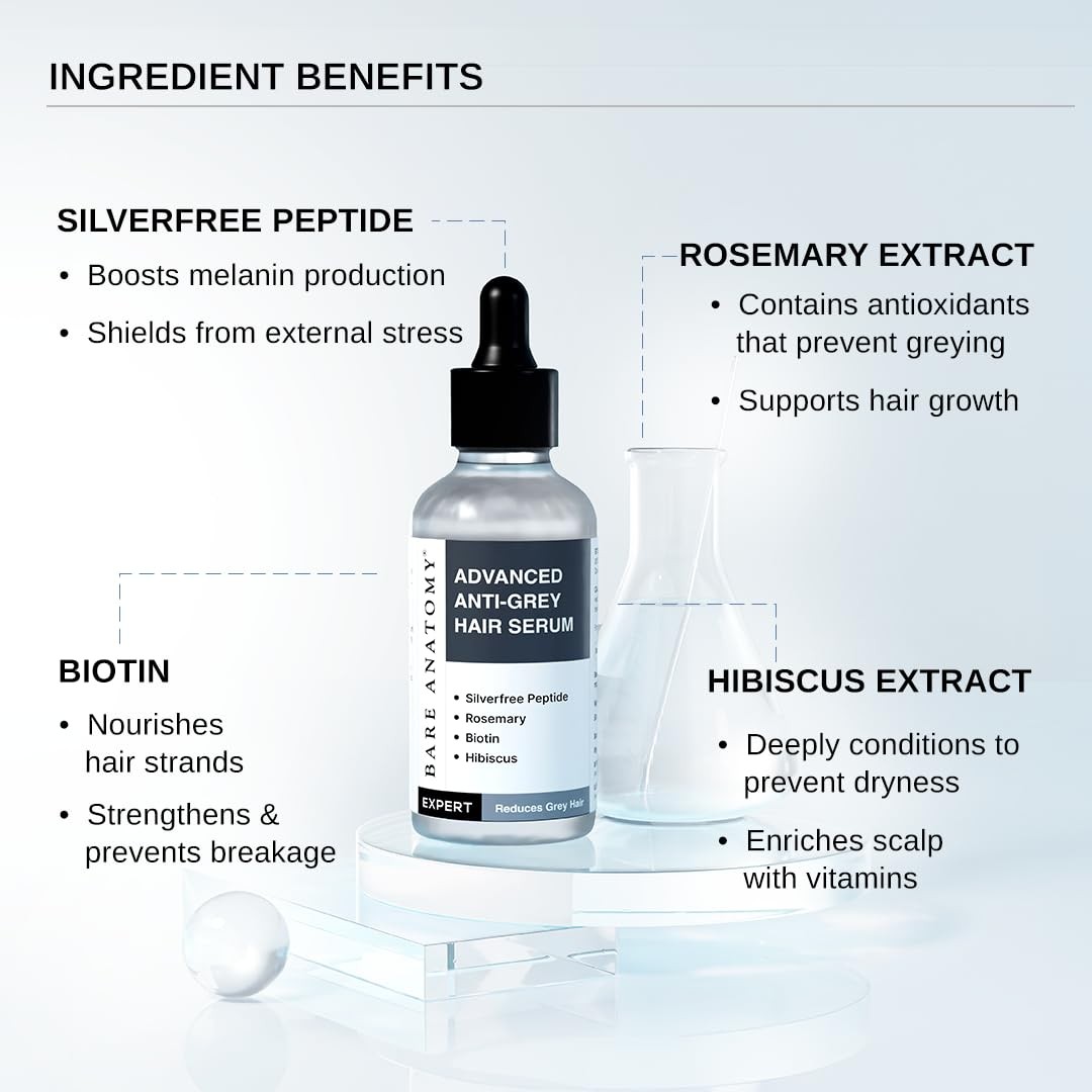 Advanced Anti-Grey Serum | Reduces Hair Greying | Silverfree Peptide+Biotin 50Ml