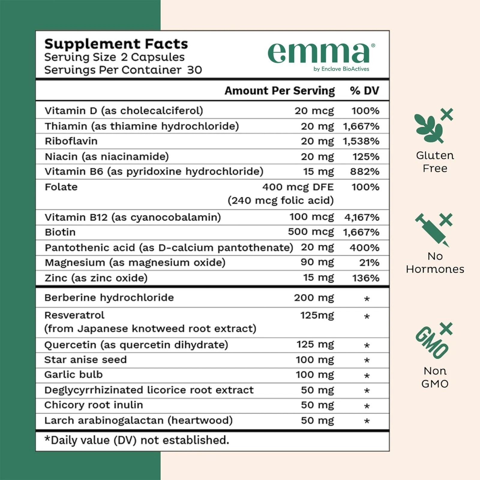 3 Pack Emma Gut Health Supplement 180 Capsules for Bloating Relief & Leaky Gut++
