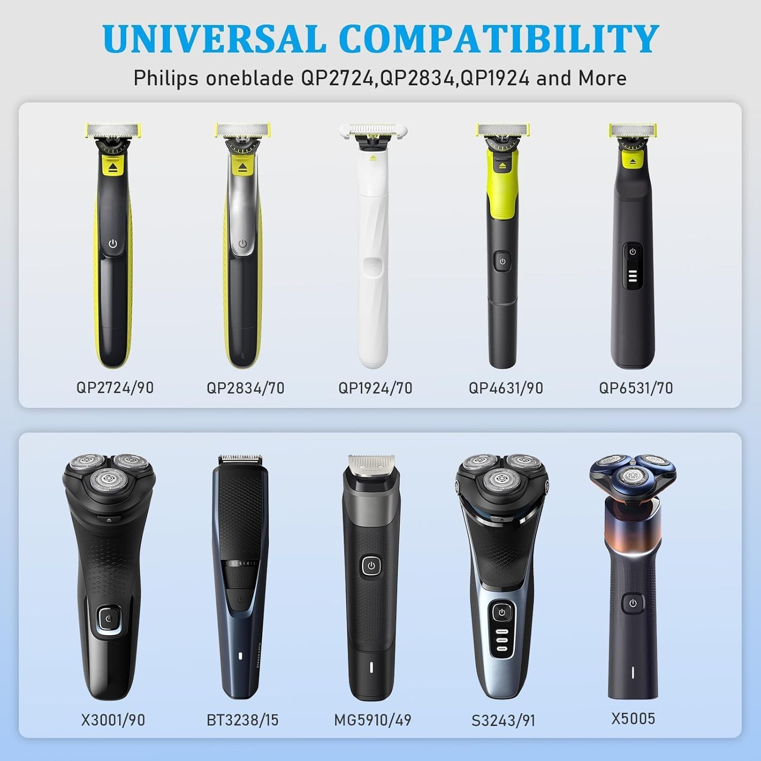 5V USB Charger Cord Compatible with Philips Norelco One Blade 360 Shaver QP2724V