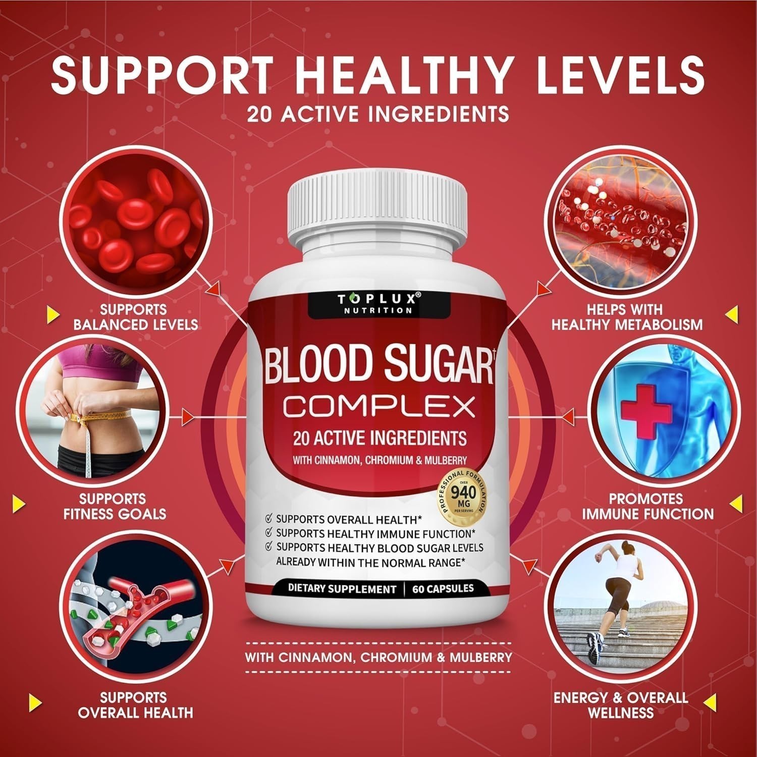 NEW Blood Sugar Complex Capsules w/ Cinnamon, Bitter Melon & Chromium