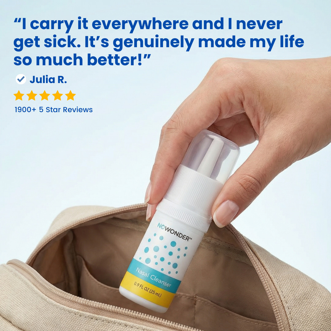 Enovid (NOWONDER) Nasal Spray – Sanotize Nitric Oxide Nasal Cleanser Multi Pack