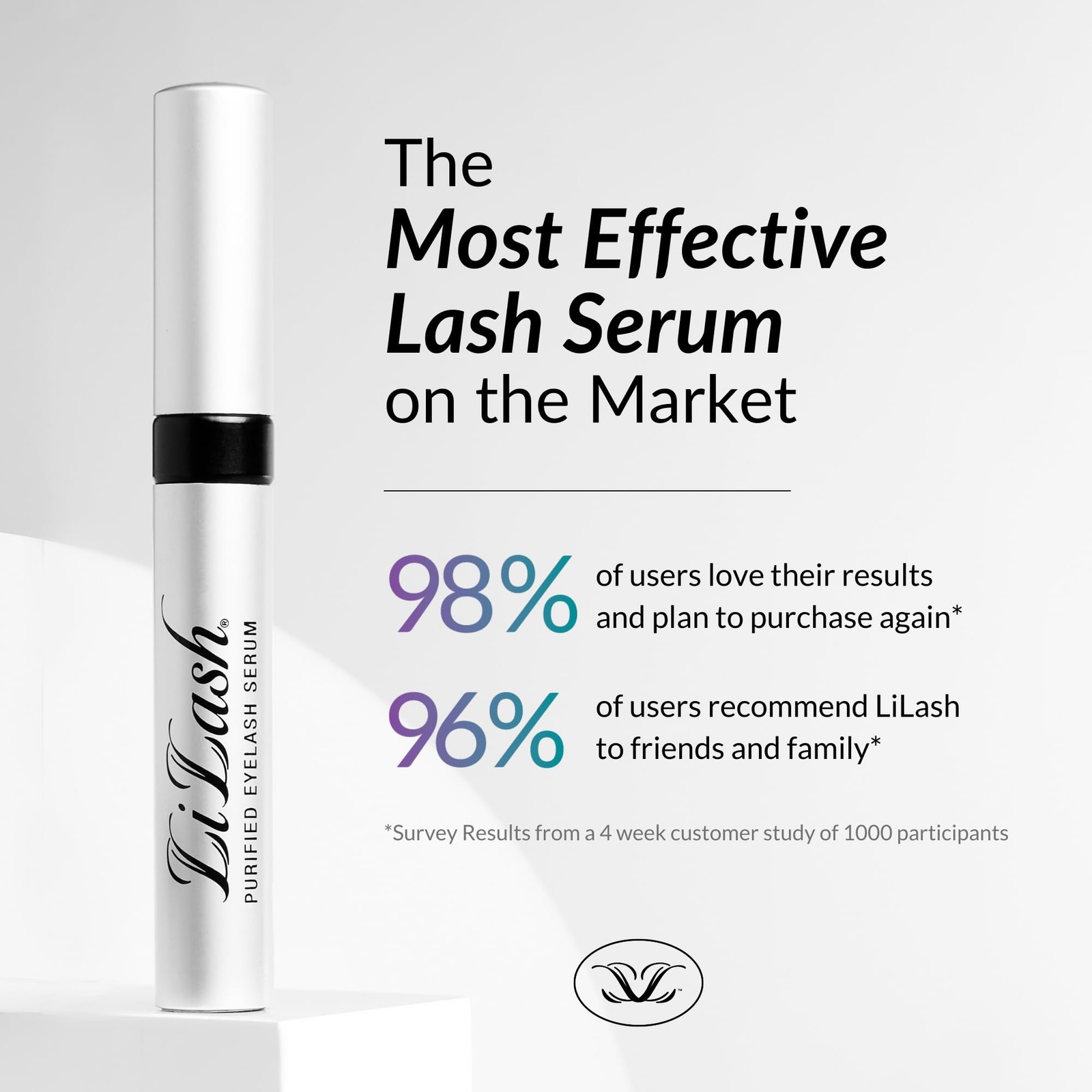 LiLash Purified Eyelash Serum to Grow Longer & FullerLooking Lashes Eyelash