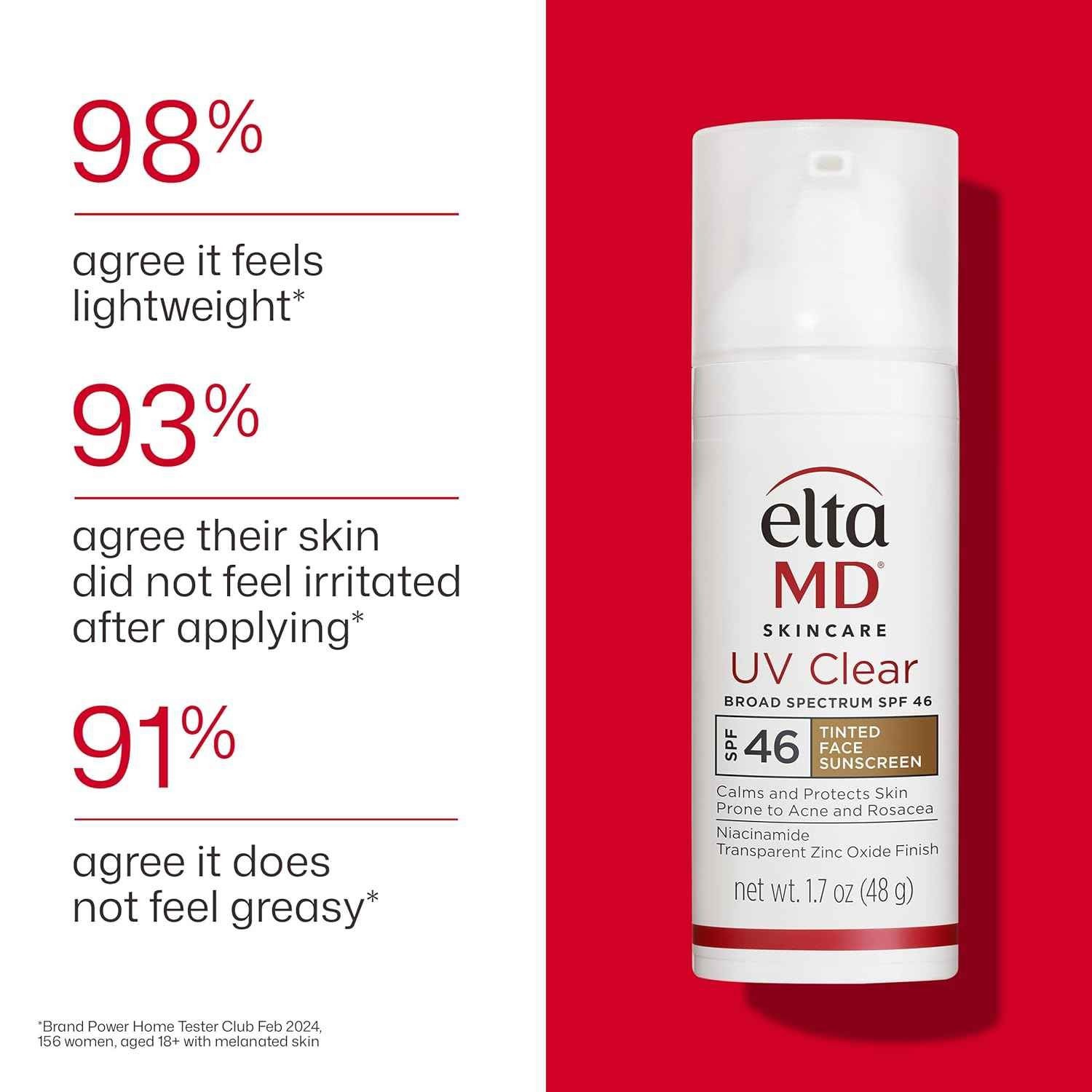 E(ta MD UV Clear TINTED Facial Sunscreen SPF 46 1.7 oz EXP: 03/27 New in Box!!!!
