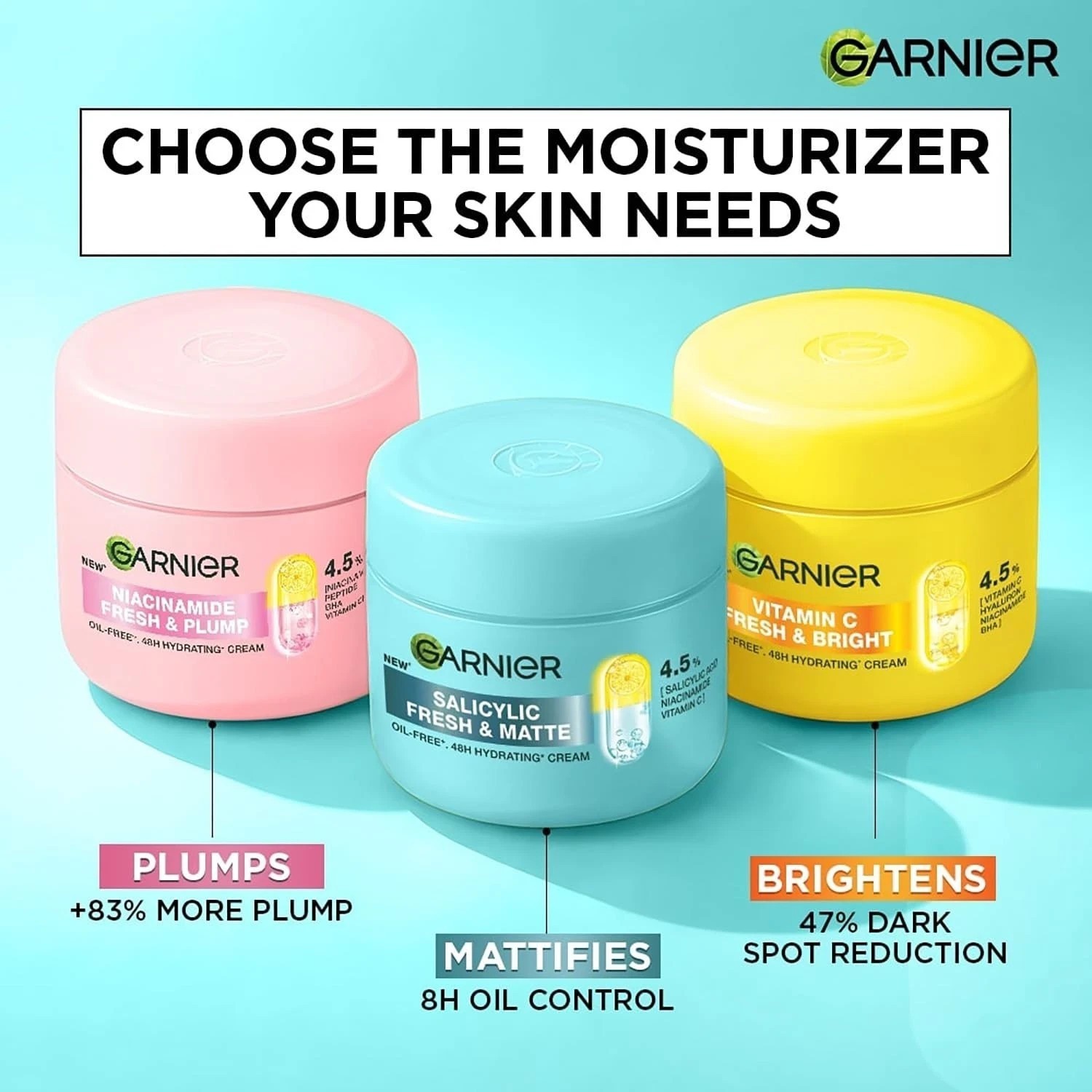 Garnier Fresh & Plump Niacinamide Sorbet Moisturizer Cream 45 gm