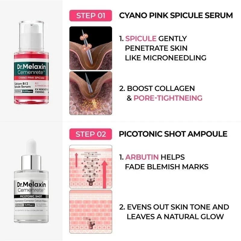 Dr.Melaxin Cemenrete Cyano Pink Spicule Serum with Calcium skin care Two set US