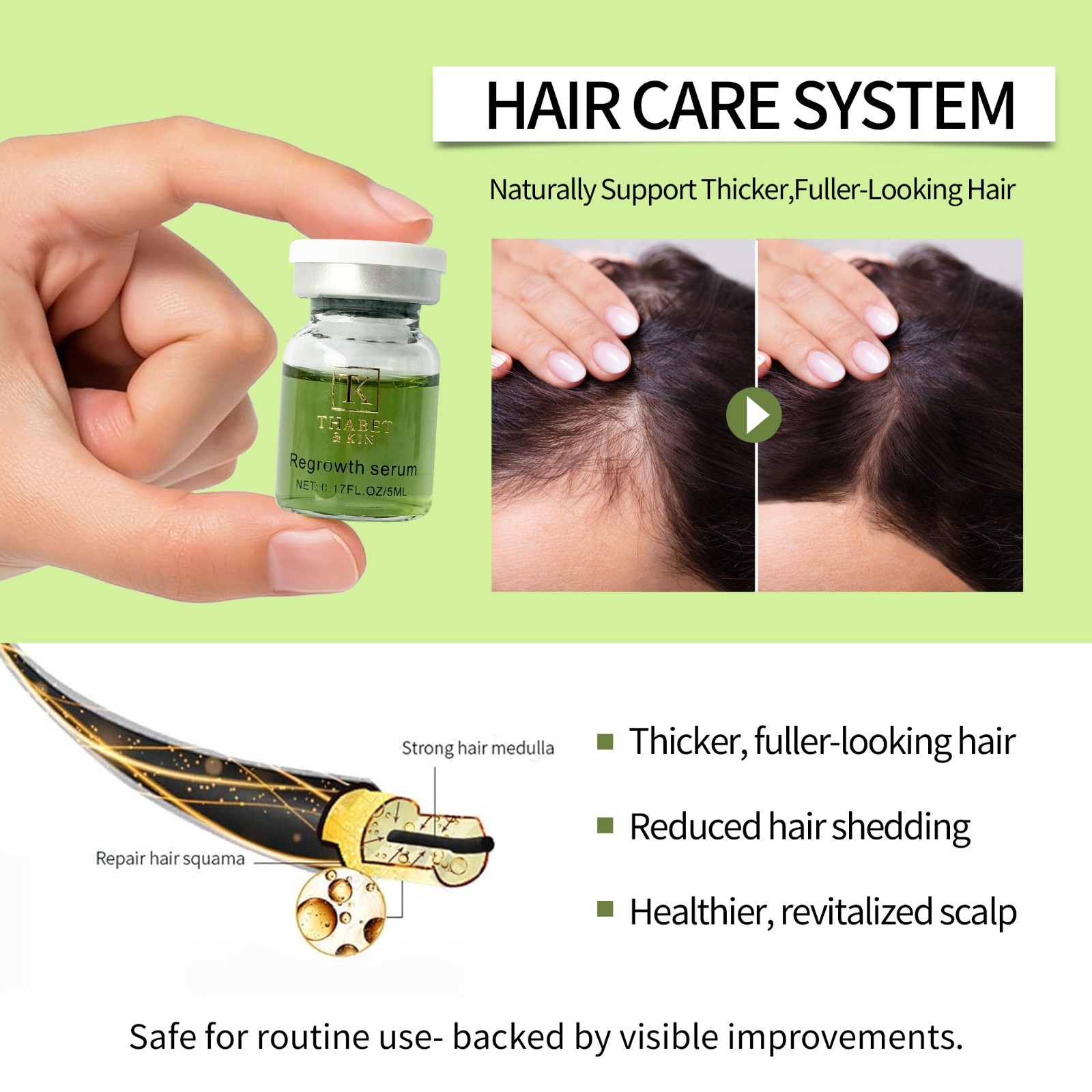 Thabet & KIN Hair Regrowth System, Advanced Hair Growth Treatment USA Brand FAST