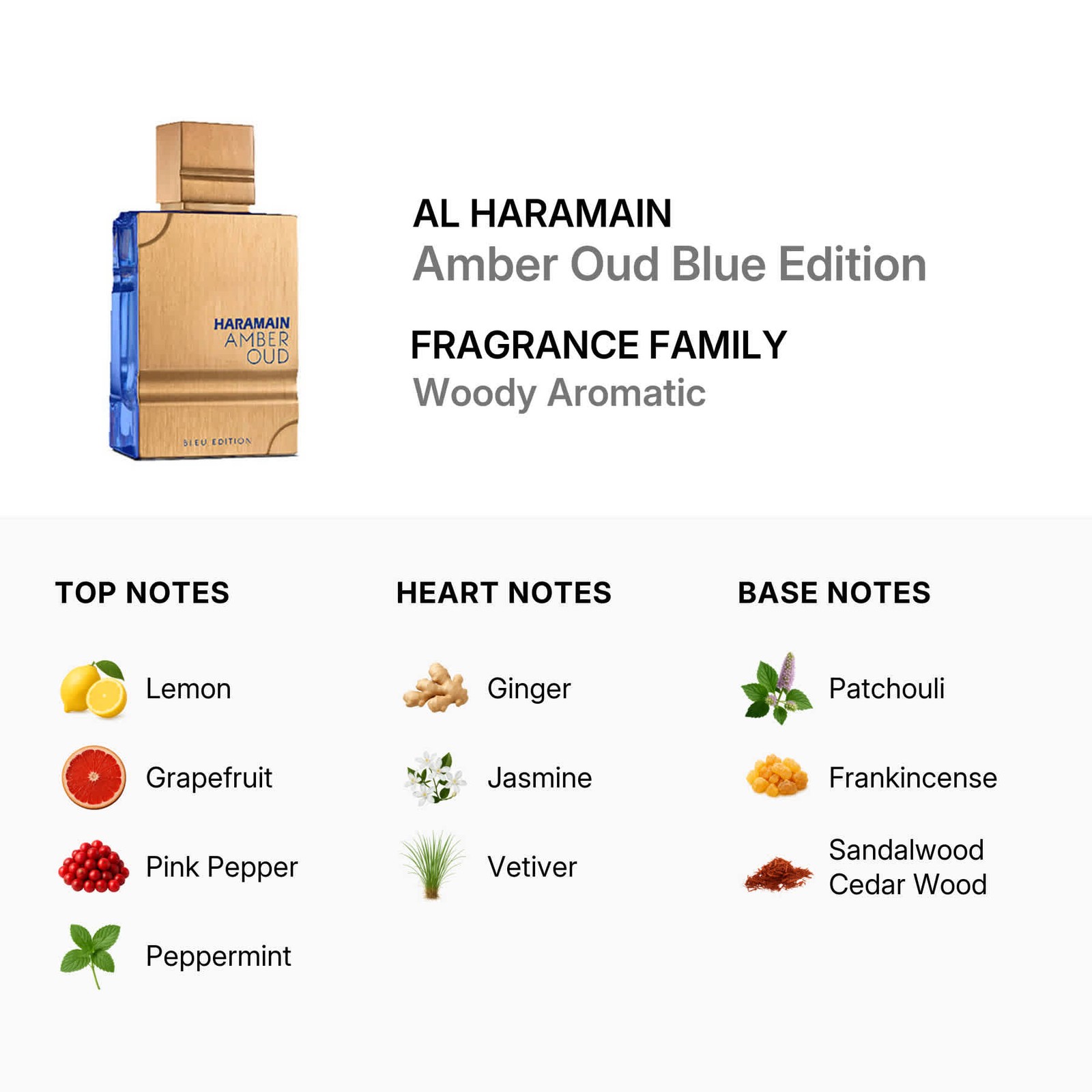 Al Haramain Men’s Amber Oud Blue Edition EDP Spray 2 oz (Tester) Fragrances