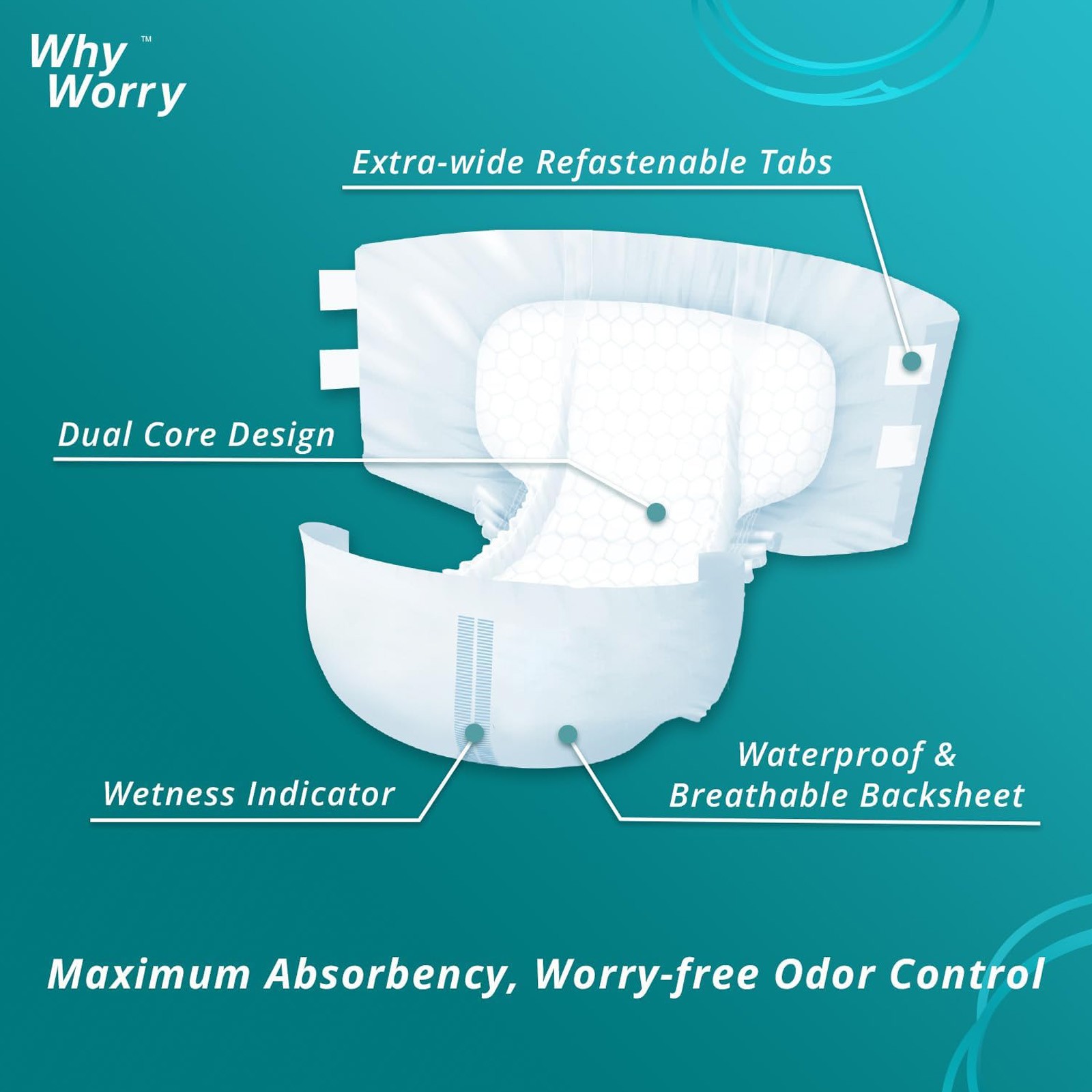 WhyWorry Disposable Adult Unisex Diapers with Tabs, Max Absorb, Medium, 15 Count