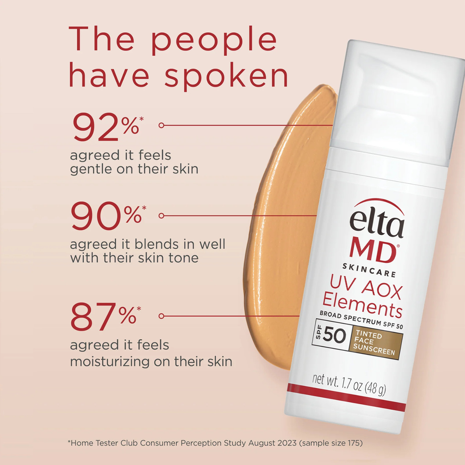 Elta MD UV AOX Elements Broad Spectrum SPF 50 Tinted 1.7oz/48g NEW IN BOX