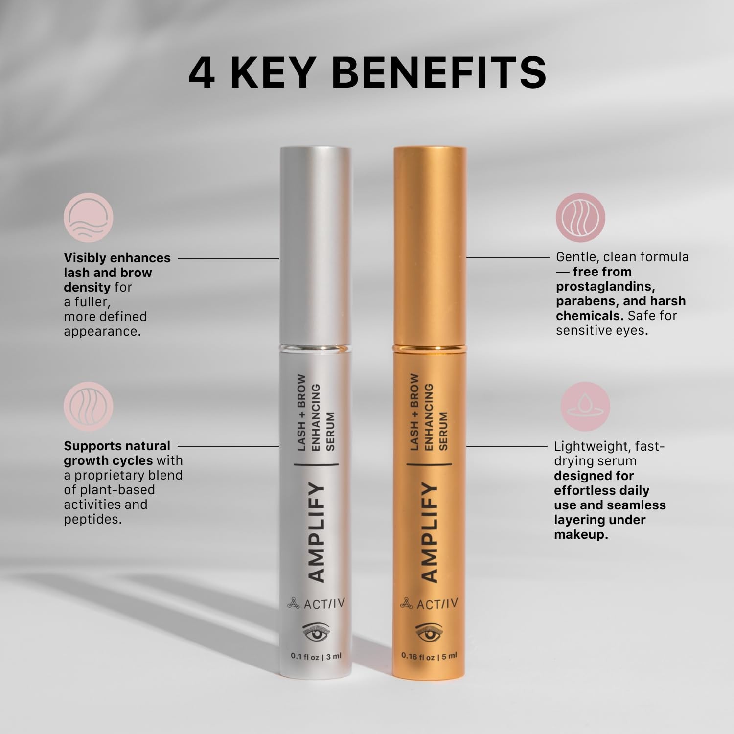 Actiiv Amplify Lash Brow Serum Promotes Thicker Fuller Lashes Brows Strengthens