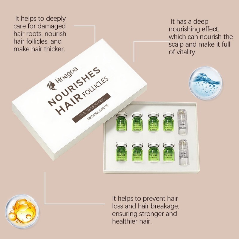 Hair Regrowth Combination System, Advanced Hair Growth Treatment US FAST Ship