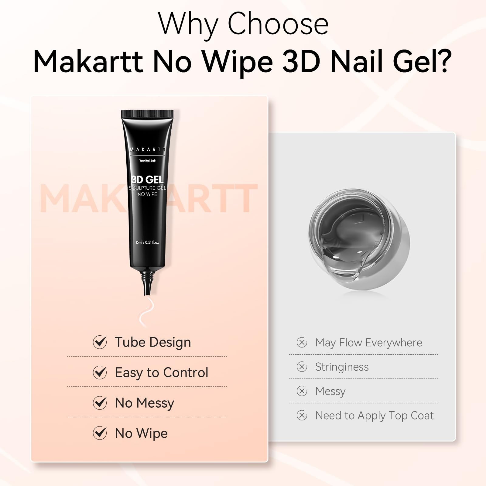 3D Gel Nail Art Kit – 2 Pcs 15g No Wipe Molding Gel for DIY Nail Decoration