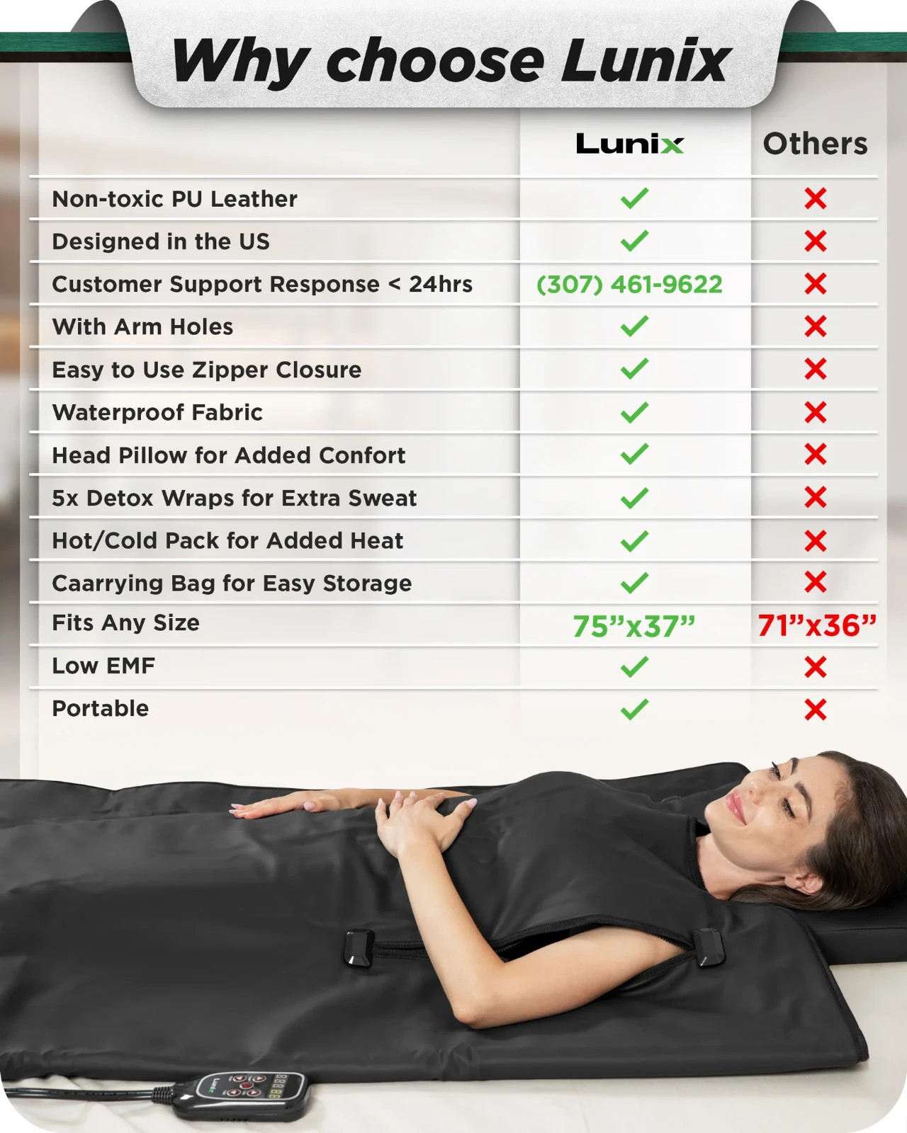 Lunix LX17 Infrared Sauna Blanket Portable Detox Heat Therapy Home Spa new