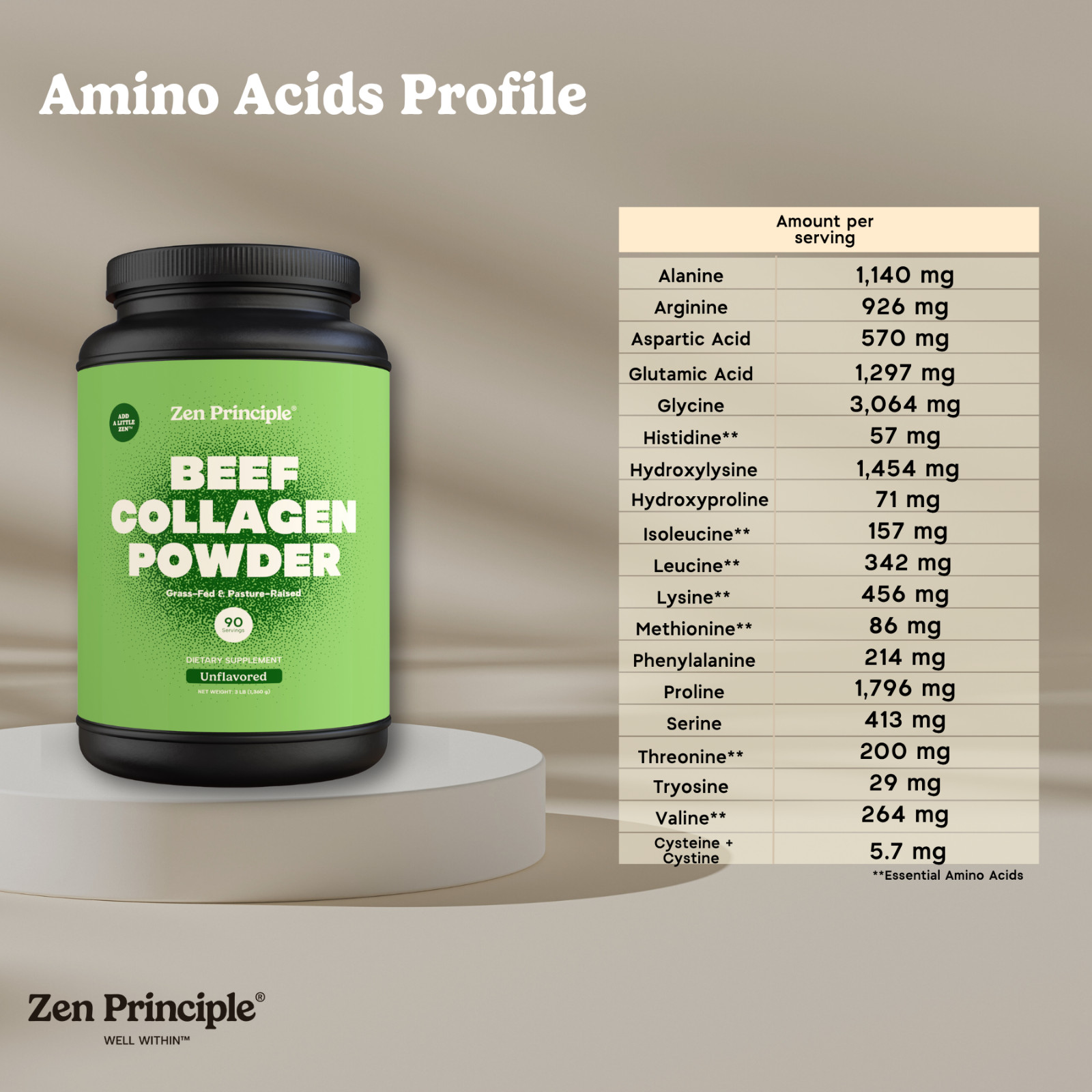Grass-Fed Collagen Peptides Hydrolyzed 3 lb