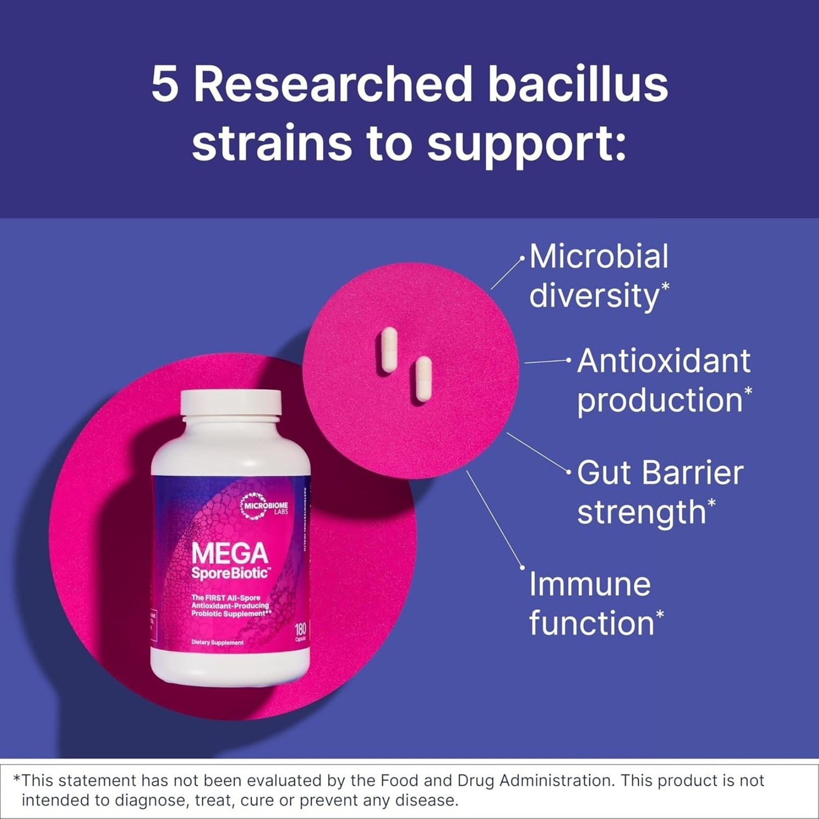 1-3PACK | Microbiome Labs MegaSporeBiotic | Spore-Based Probiotic for Gut Health