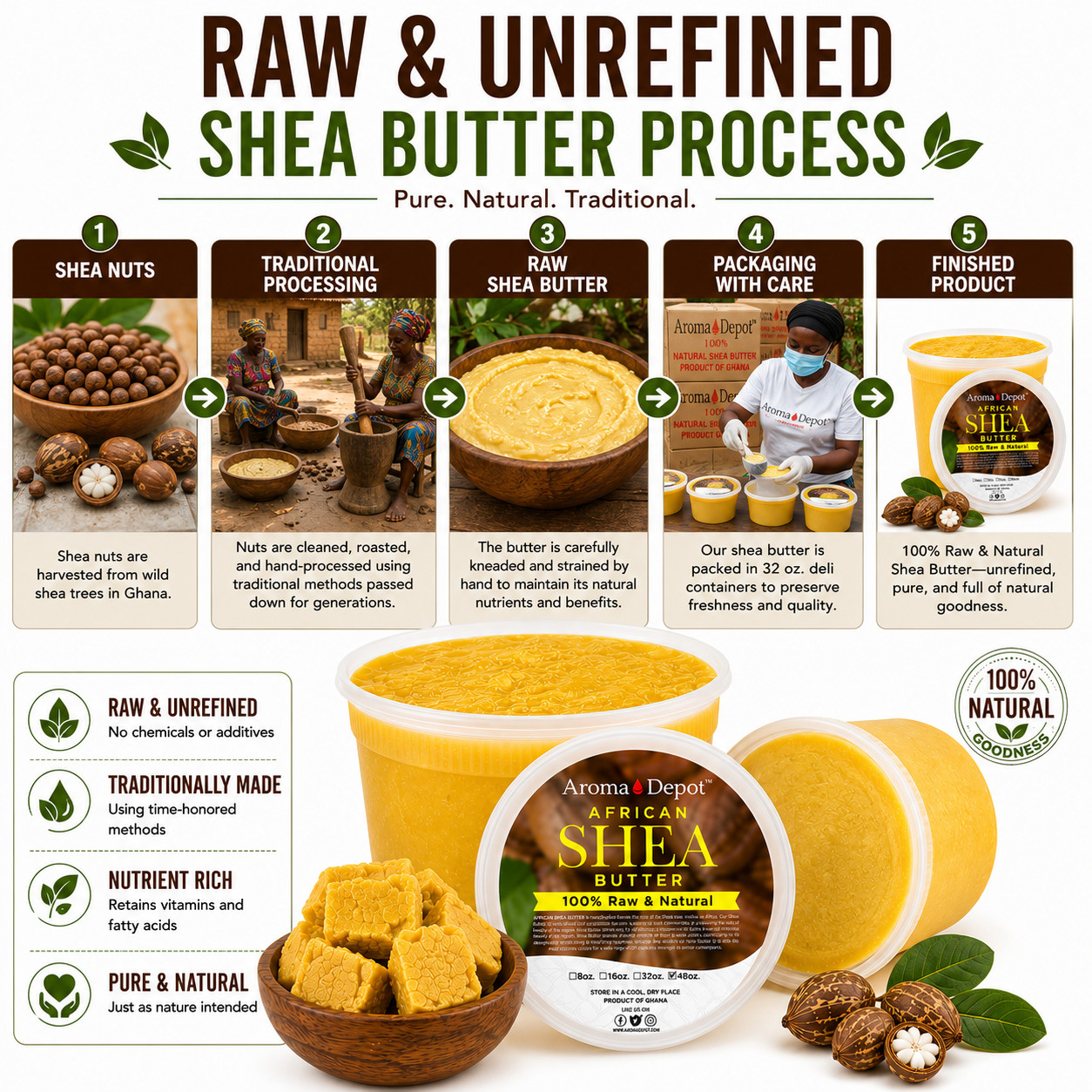 African Shea Butter 32 oz. / 2 lb Raw Yellow Shea Bulk Natural Organic Unrefined