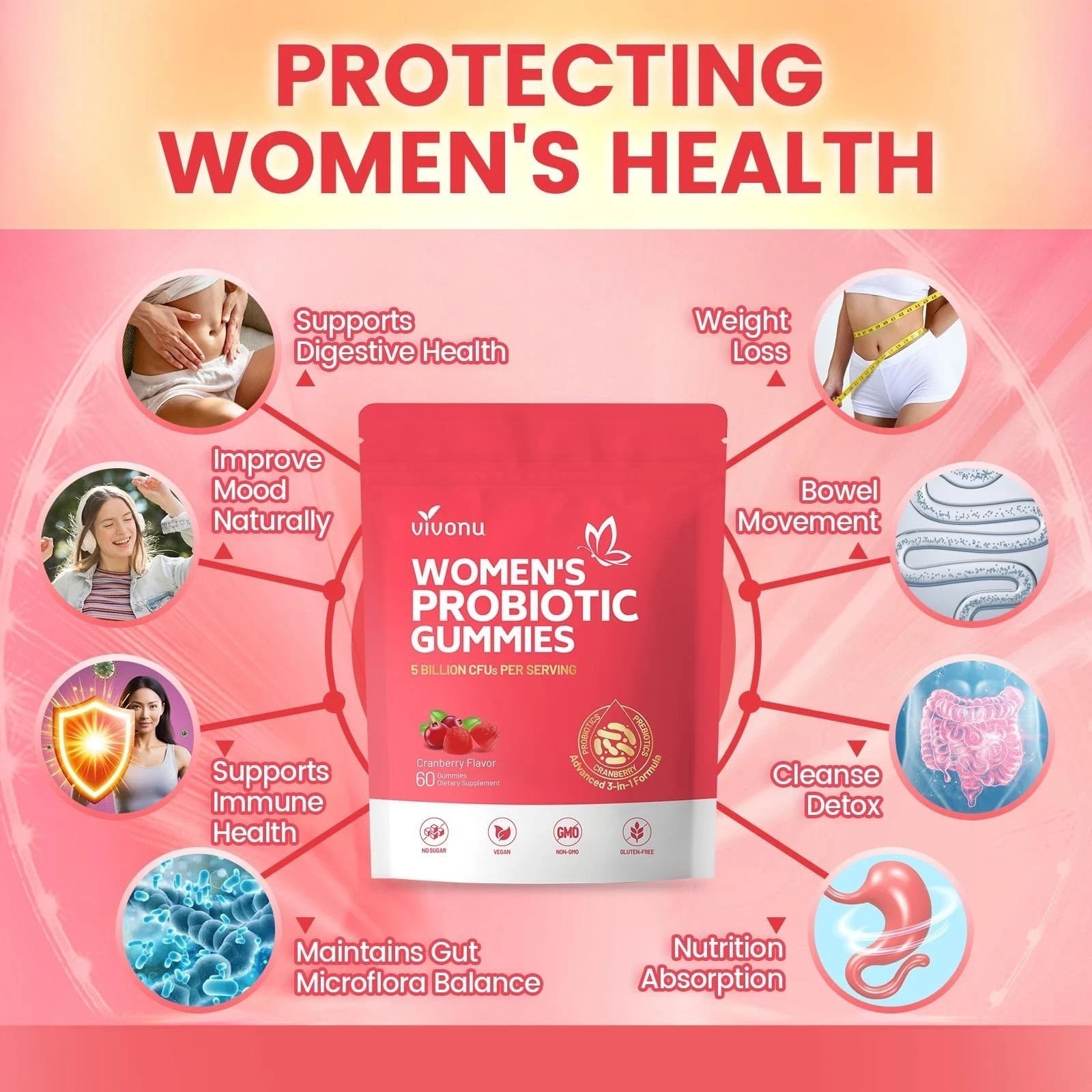 3PCS VivoNu Vaginal Probiotic Gummies Women pH Balance Yeast Flora Cranberry NEW