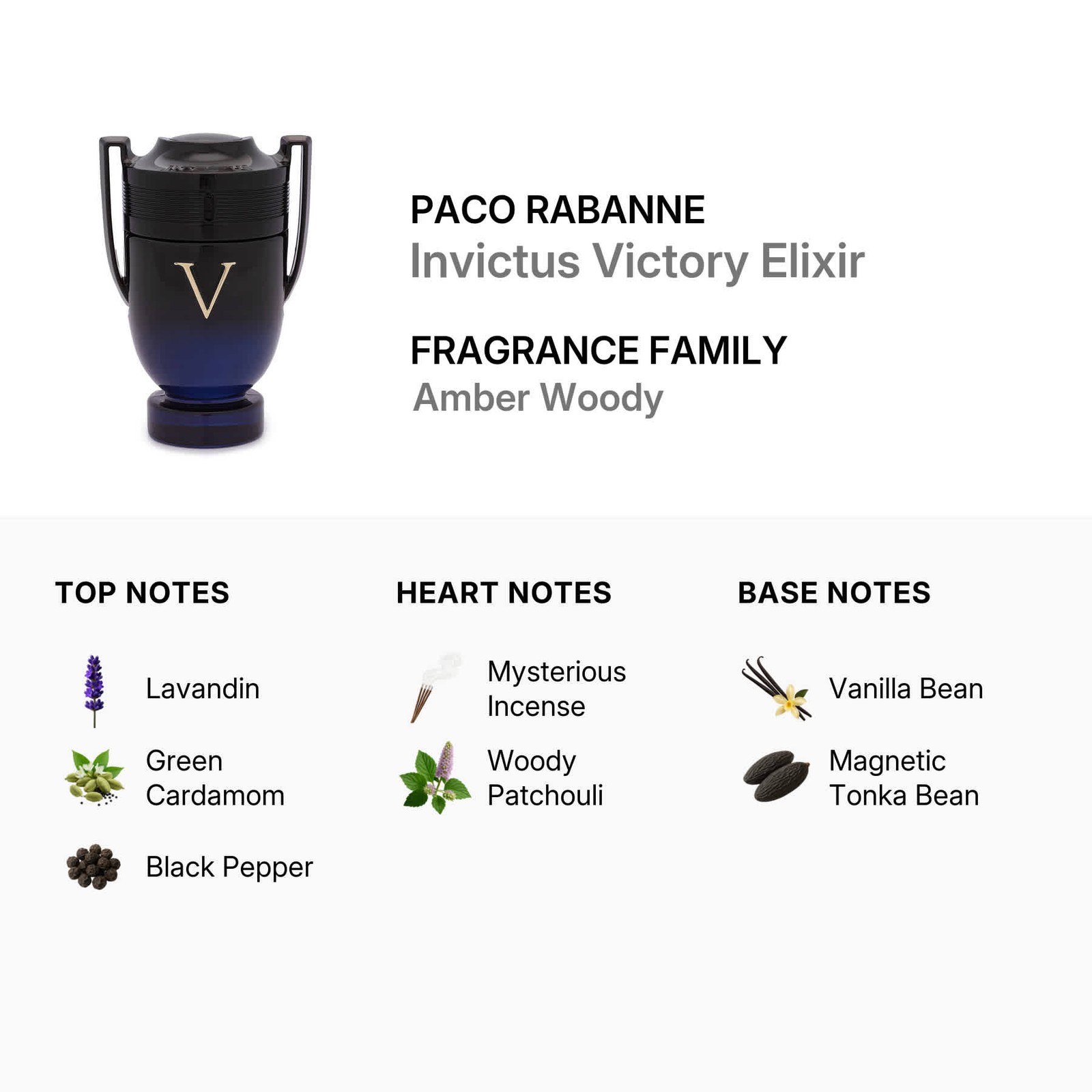Paco Rabanne Men’s Invictus Victory Elixir Parfum 3.4oz Fragrances 3349668614523