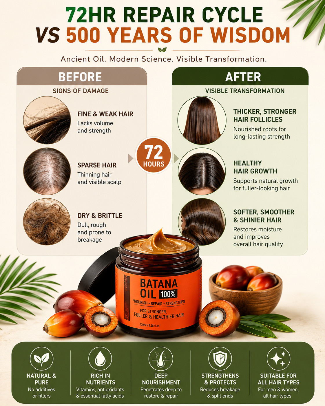Batana Oil for Hair Growth 100% Pure Raw Organic Dr Sebi Inspired Honduras Hair