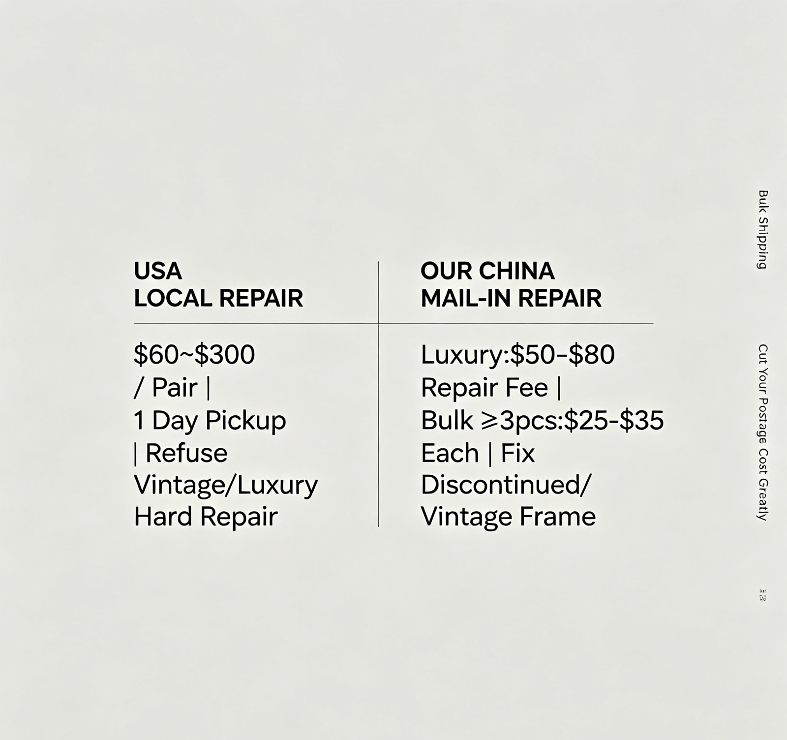 Eyeglass Repair Service – US to China & Back | Fix Broken Frames, Lenses, Hinges