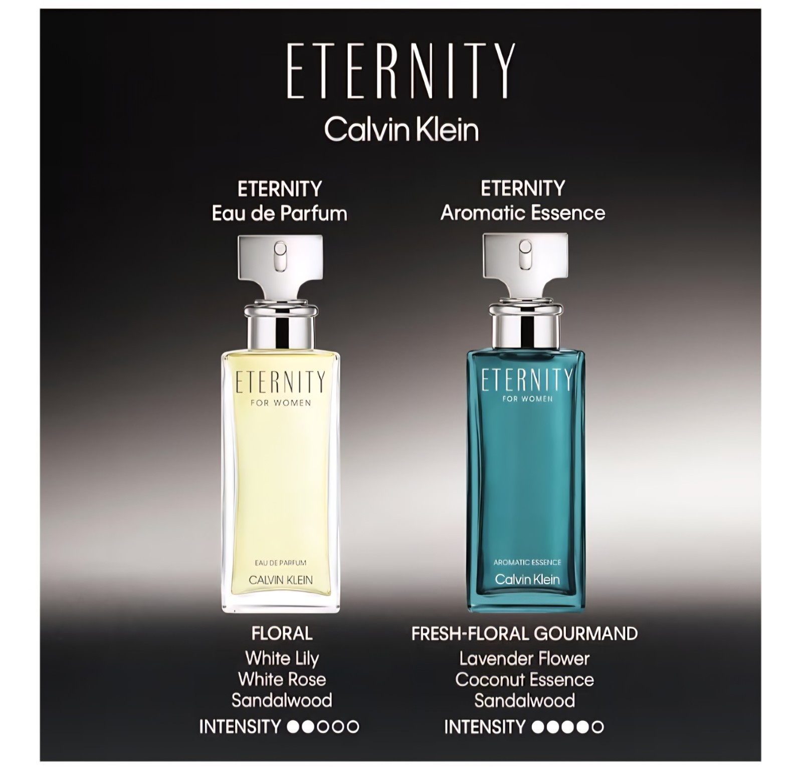 Eternity for Women by Calvin Klein 100ml Eau de Parfum Spray for Her