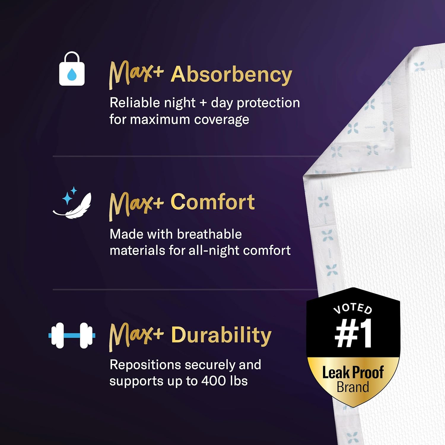 Chucks® MAX+ Hospital Bed Pads Disposable Adult 36 X 36 Incontinence Pads – Xxx-