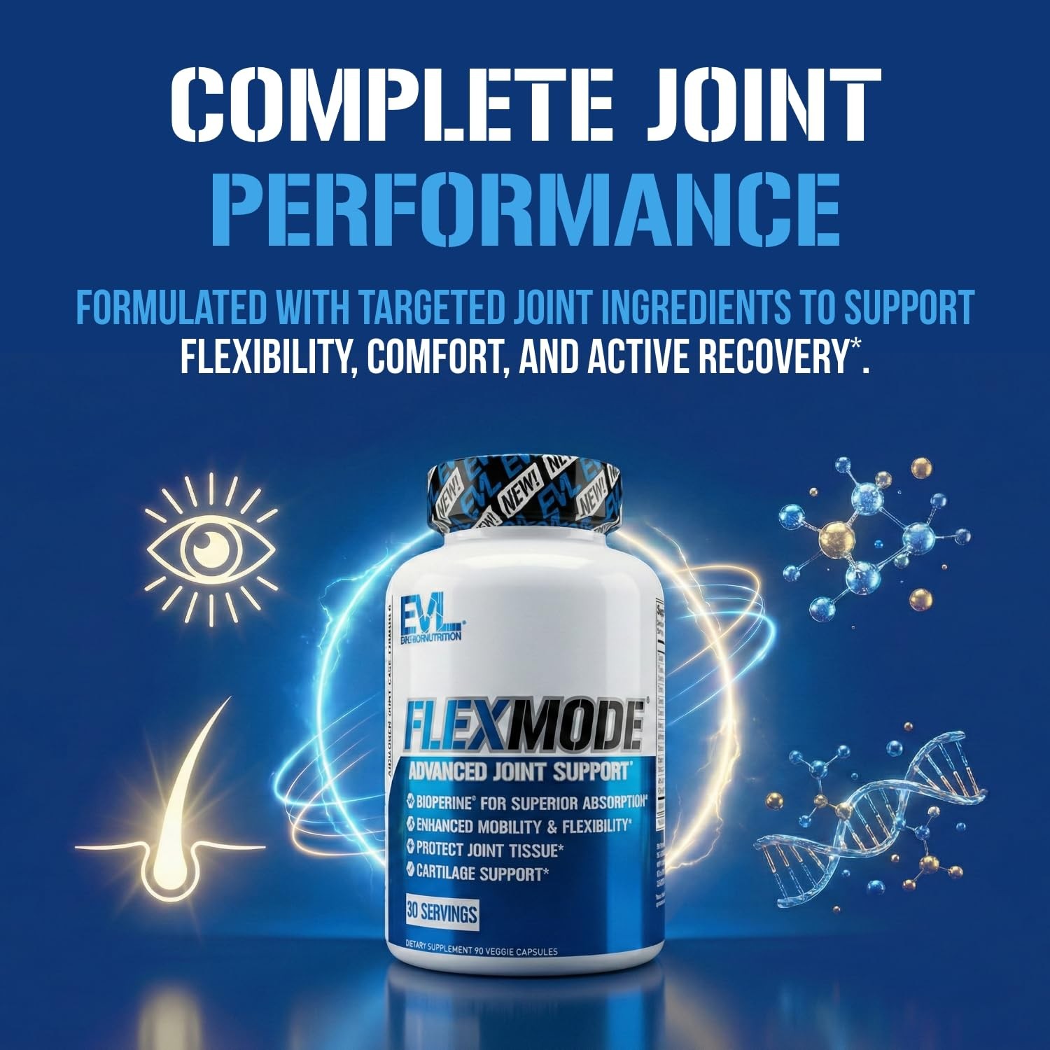 High Absorption Joint Support Supplement – 90 Count (Pack of 1), Flex Mode