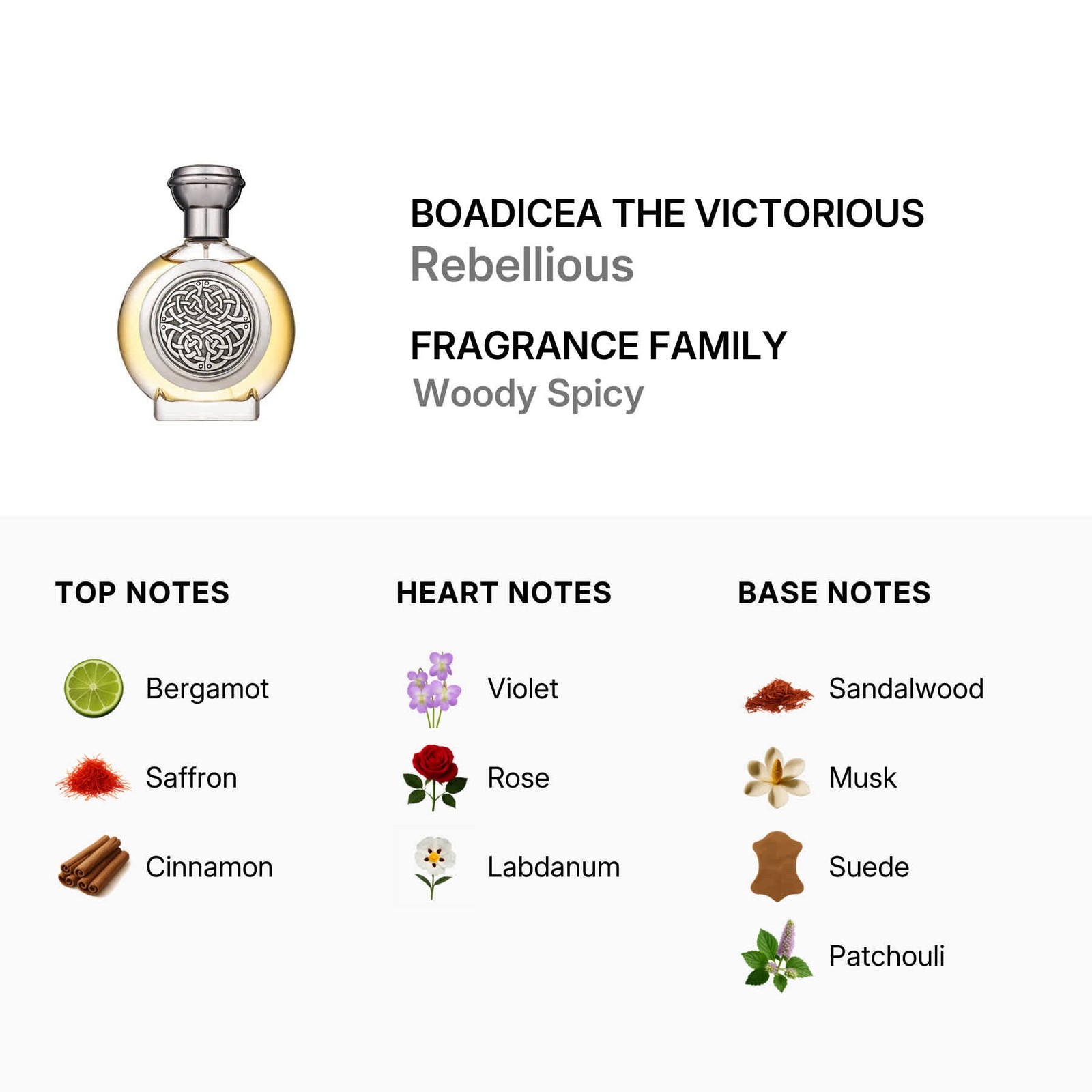 Boadicea The Victorious Unisex Rebellious EDP 3.4 oz Fragrances 5060475232905