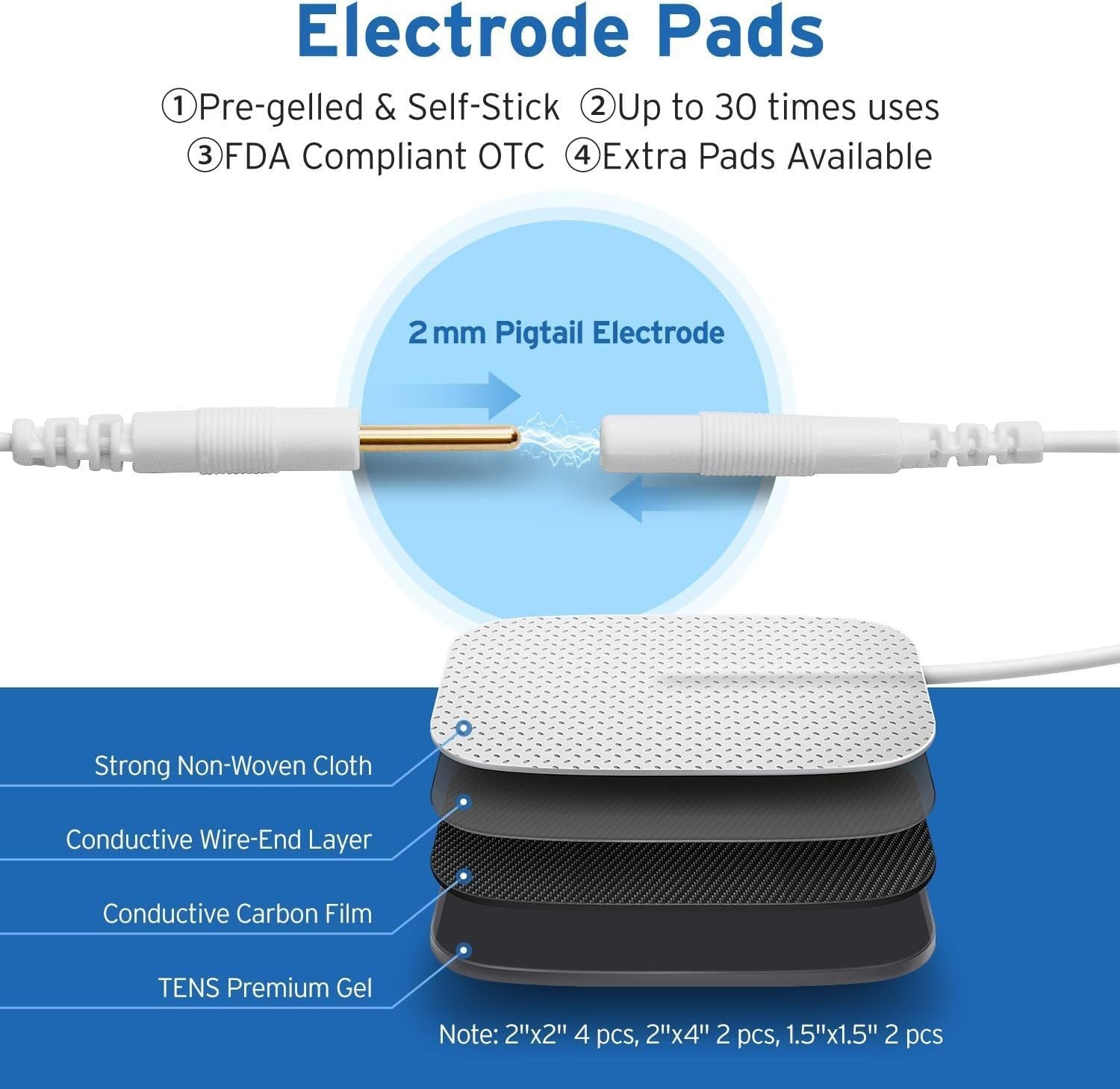 Etekcity TENS Unit ETU-134 Kit Muscle Stimulater and Pain relieving Set