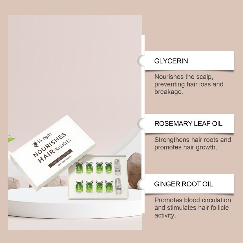 Hair Regrowth Combination System, Advanced Hair Growth Treatment US FAST Ship