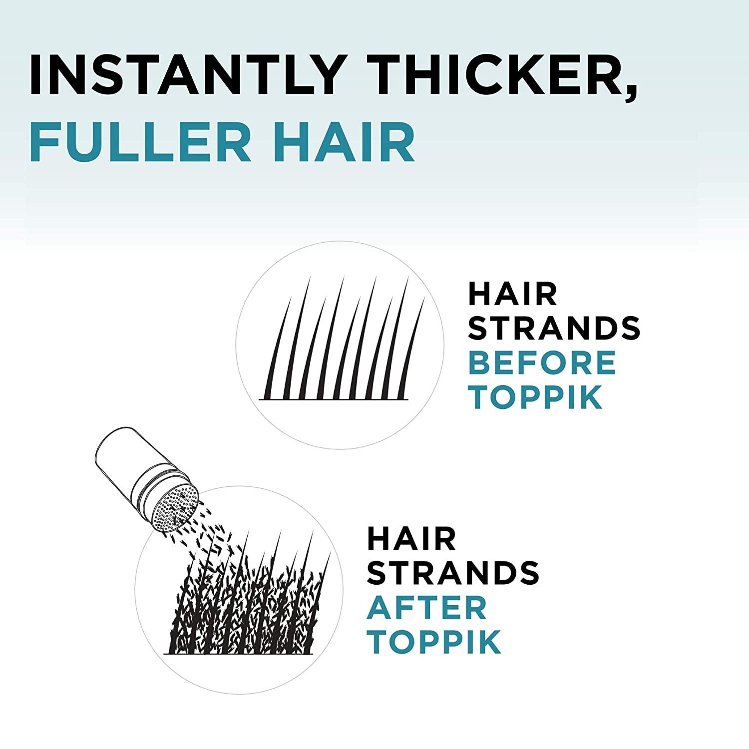XFUSION Natural Keratin Hair Fibers 28g / 1oz – 9 Shades – Money Back Guarantee!